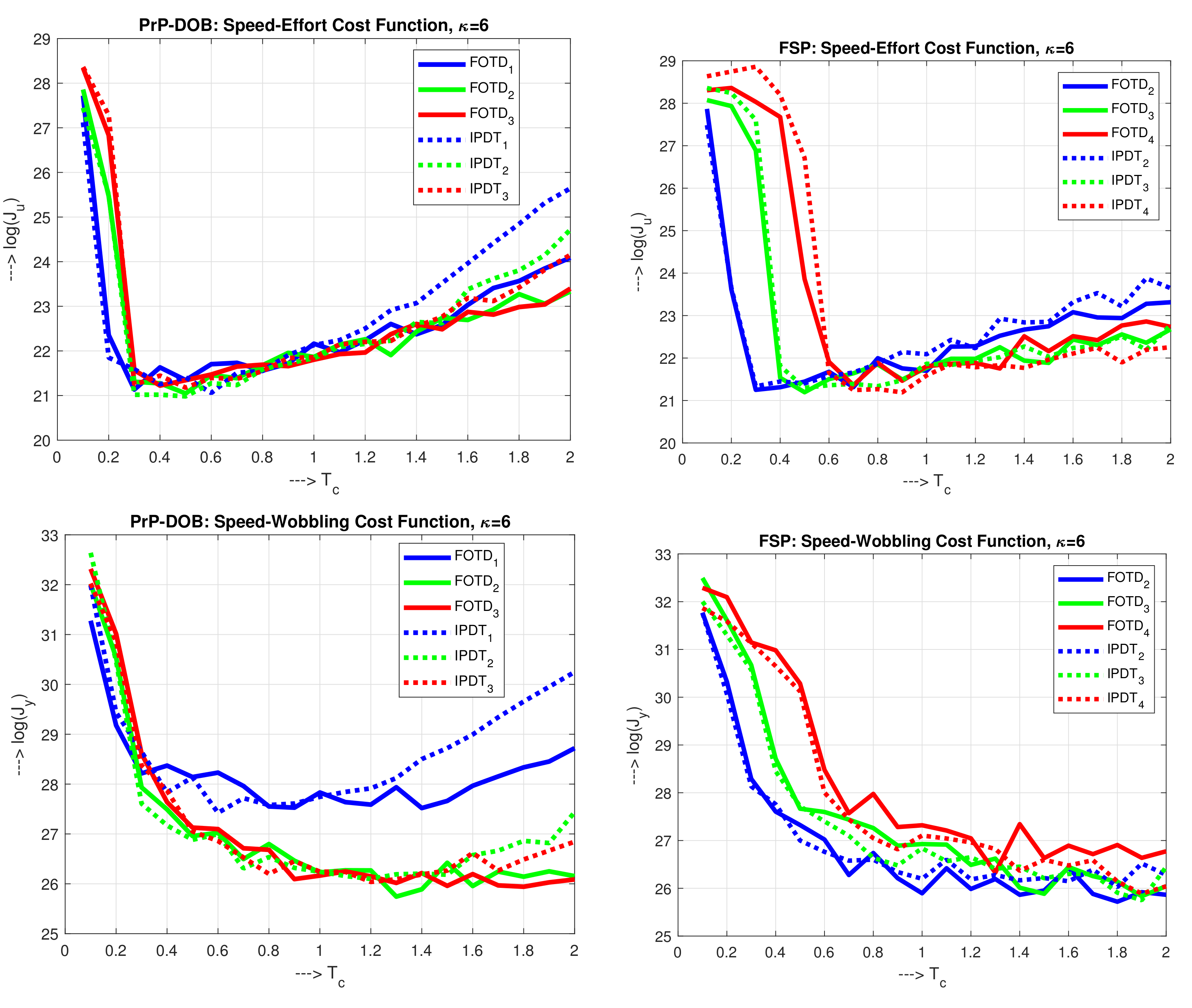 Mathematics 09 01519 g016
