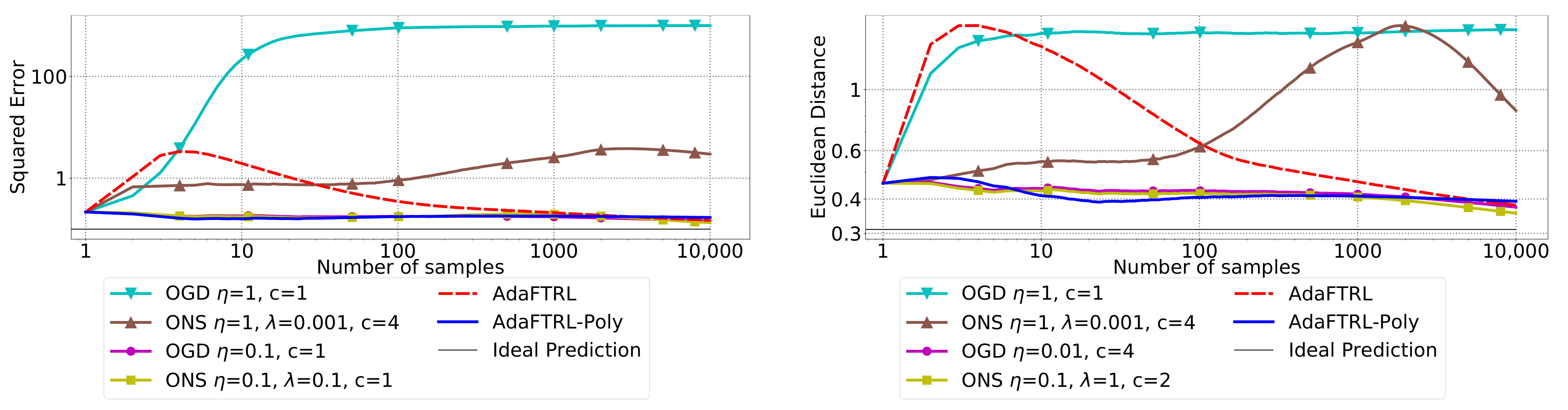 Mathematics 09 01523 g001