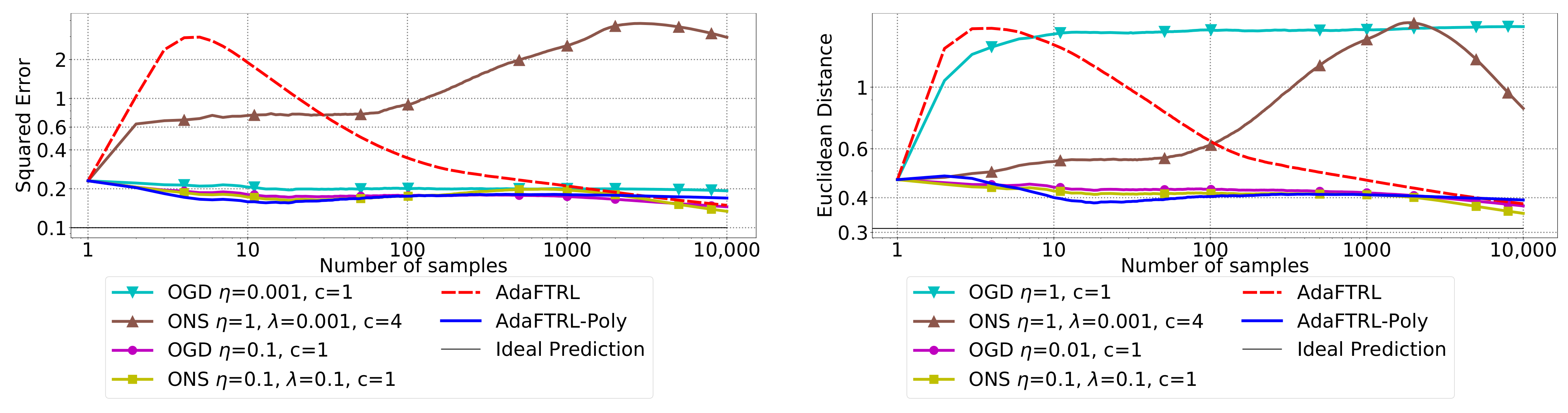 Mathematics 09 01523 g002