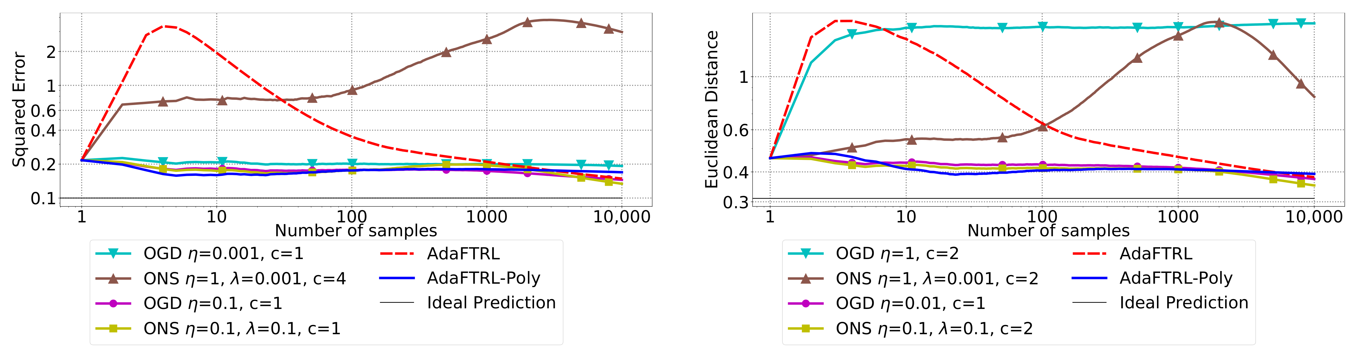 Mathematics 09 01523 g003