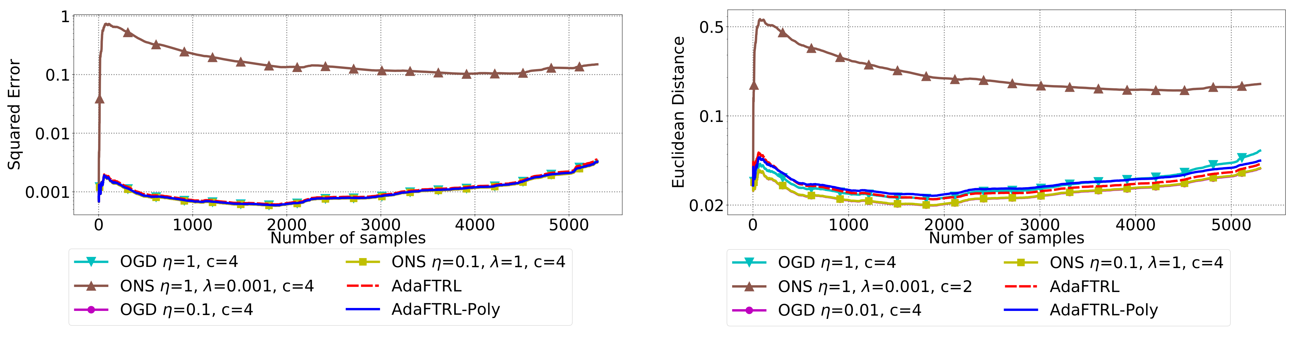 Mathematics 09 01523 g004