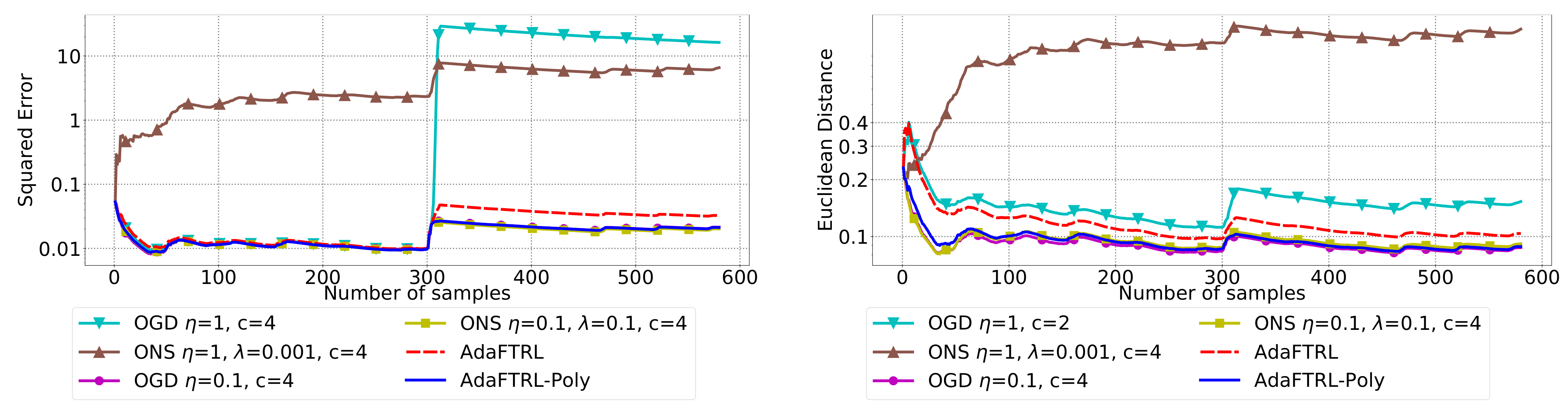Mathematics 09 01523 g005