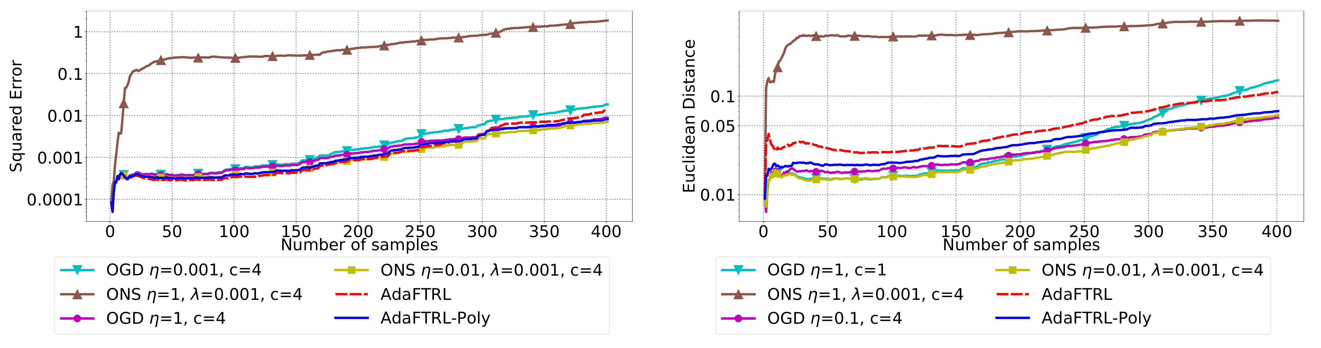 Mathematics 09 01523 g006