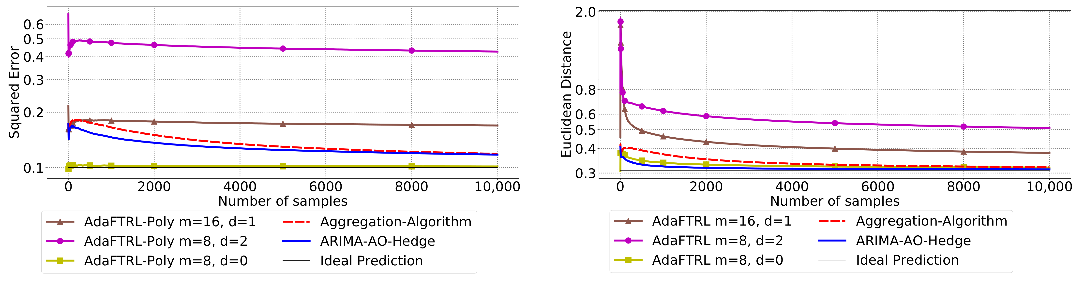 Mathematics 09 01523 g007