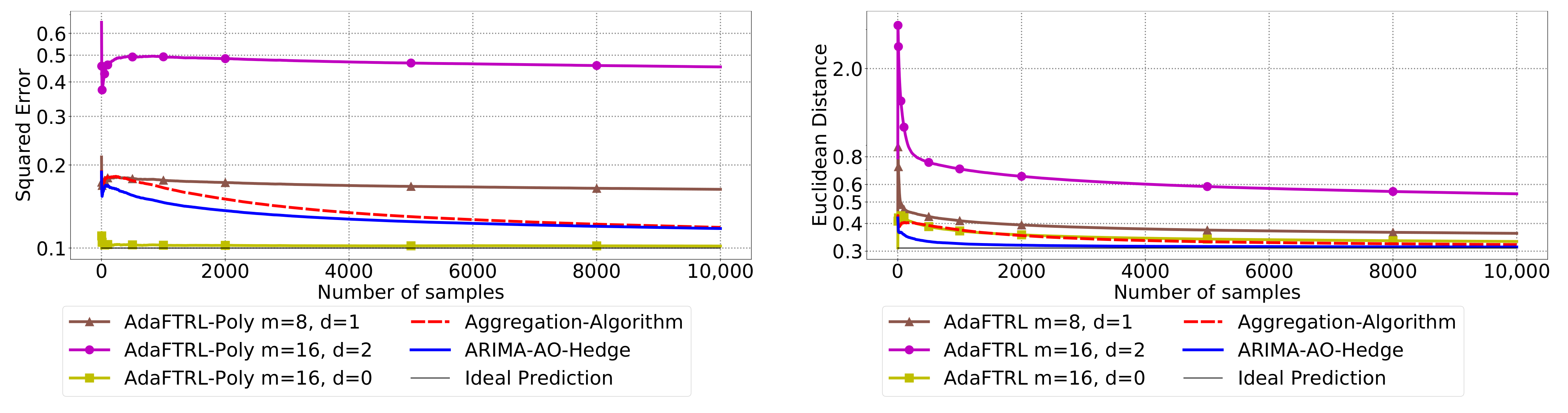 Mathematics 09 01523 g008