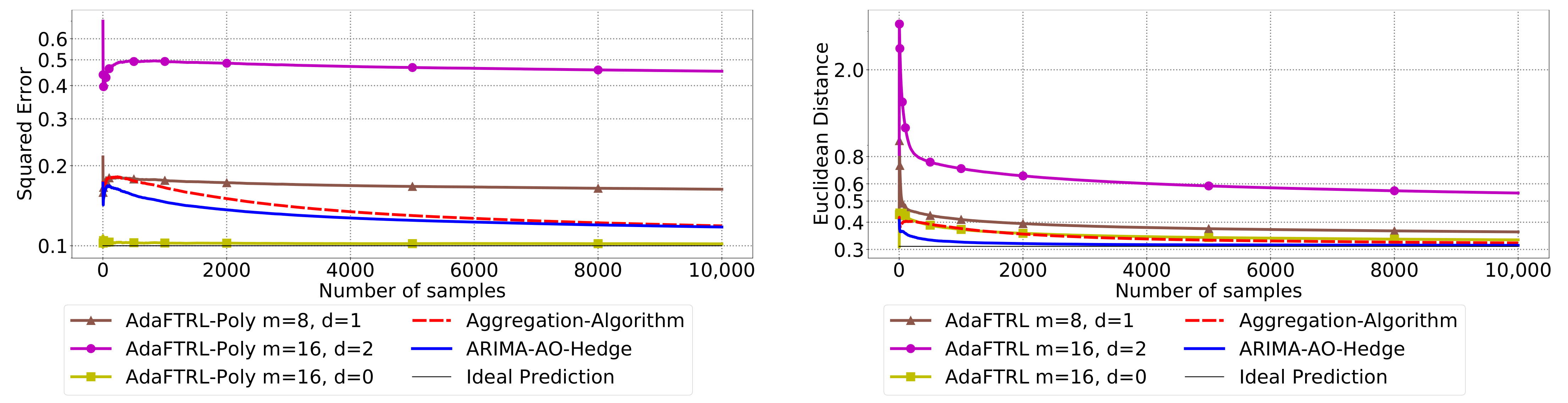Mathematics 09 01523 g009