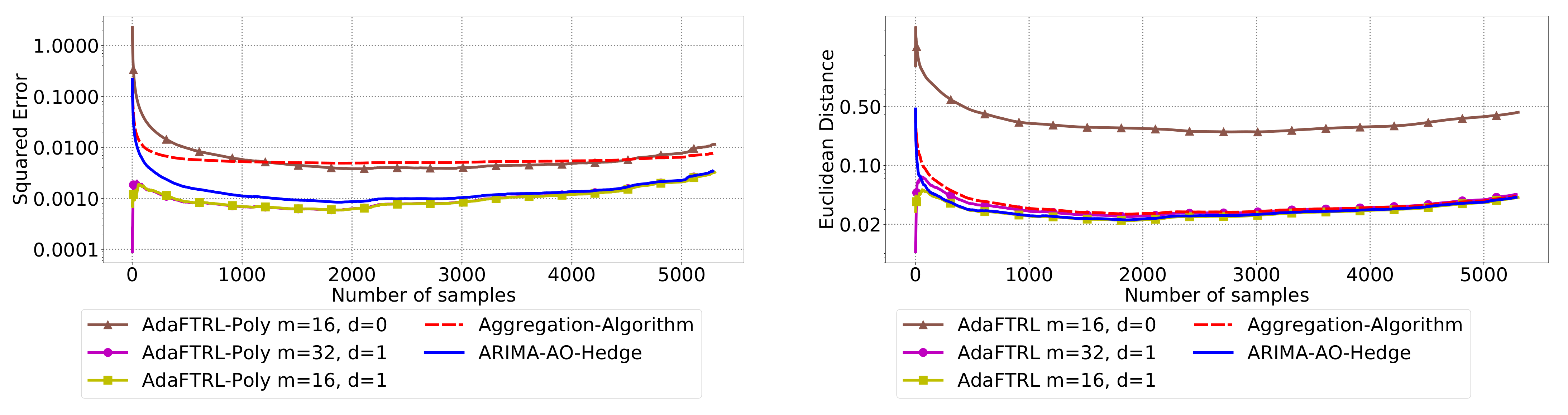 Mathematics 09 01523 g010