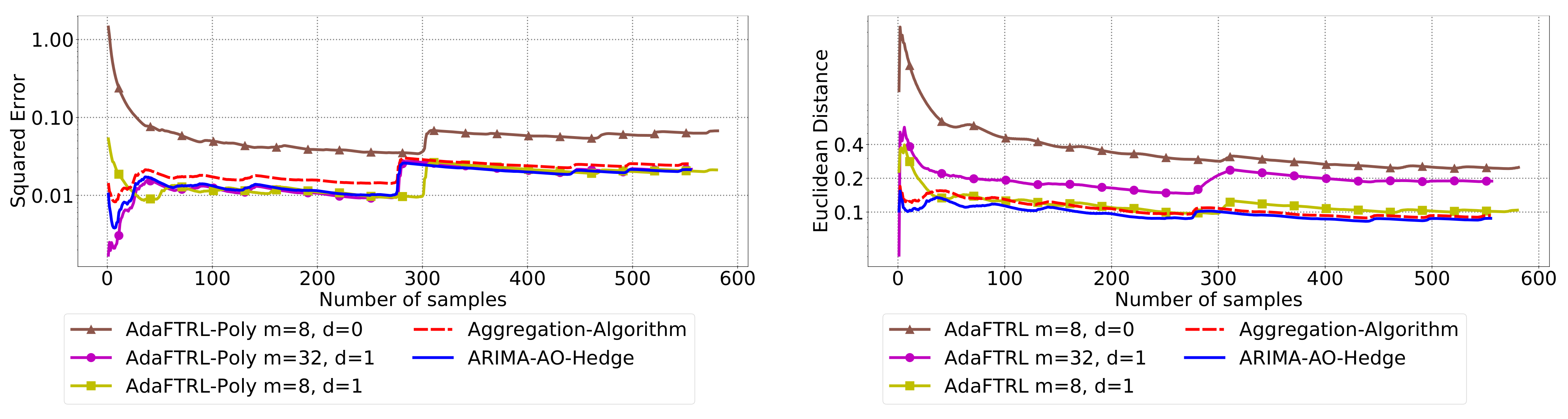 Mathematics 09 01523 g011