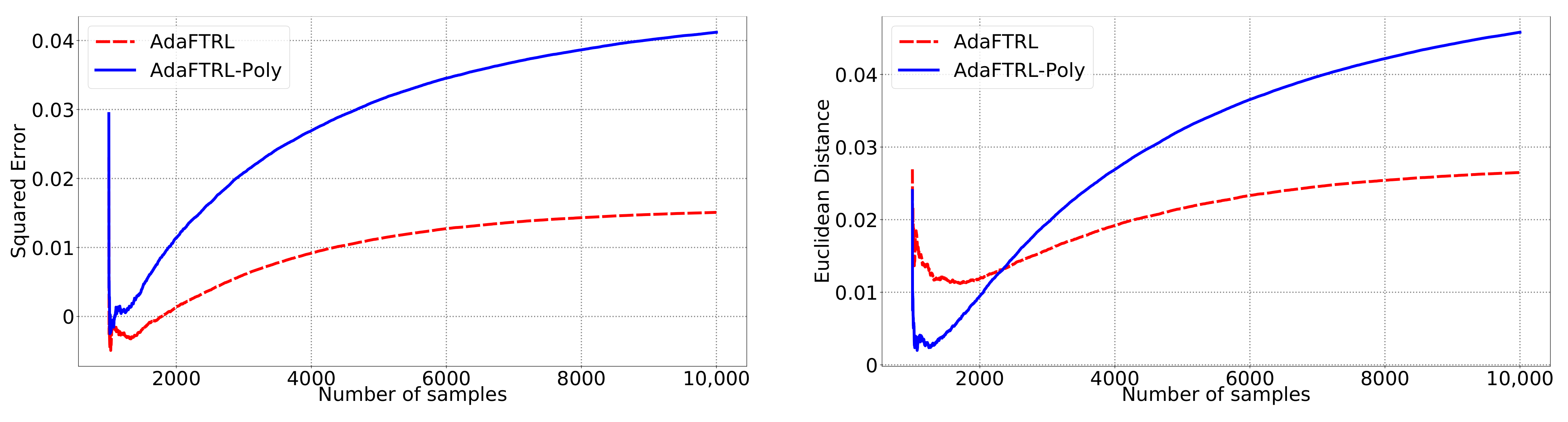Mathematics 09 01523 g0a2