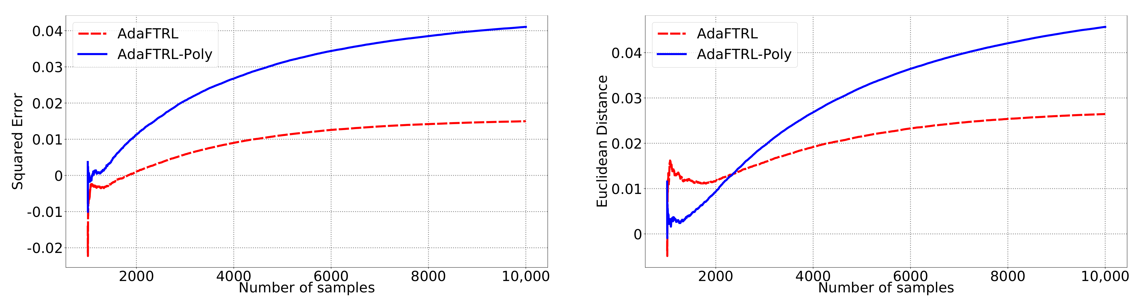 Mathematics 09 01523 g0a3