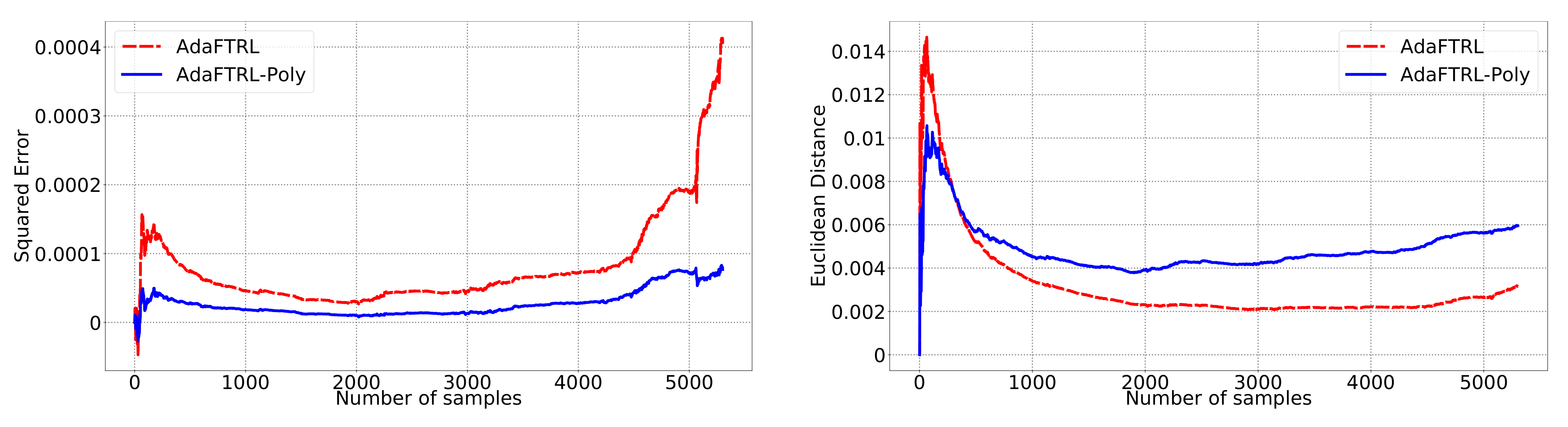 Mathematics 09 01523 g0a4