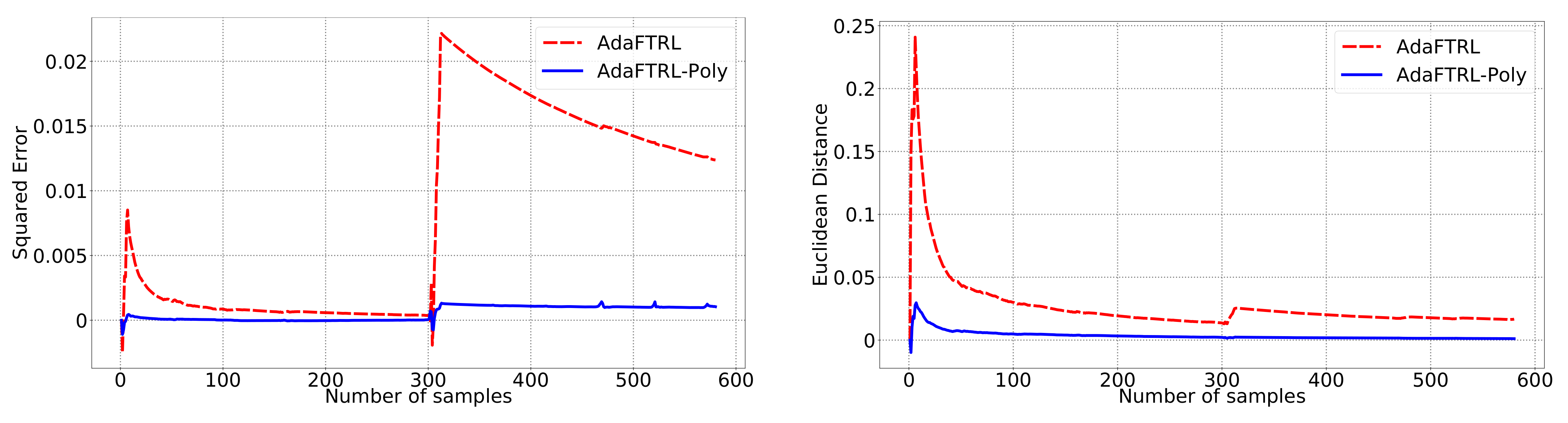 Mathematics 09 01523 g0a5