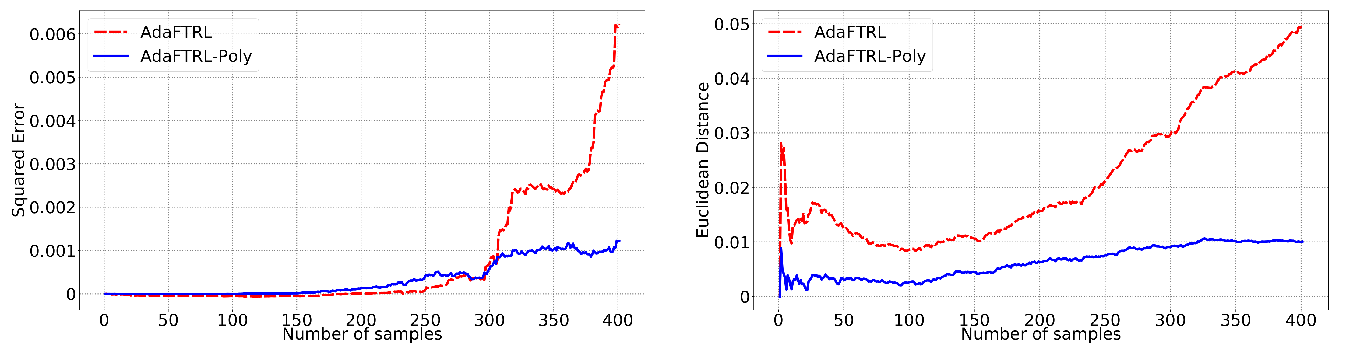 Mathematics 09 01523 g0a6