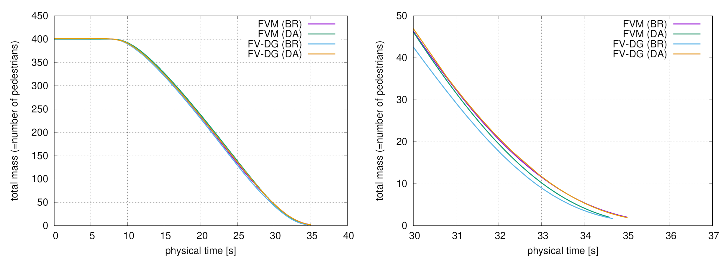 Mathematics 09 01525 g005