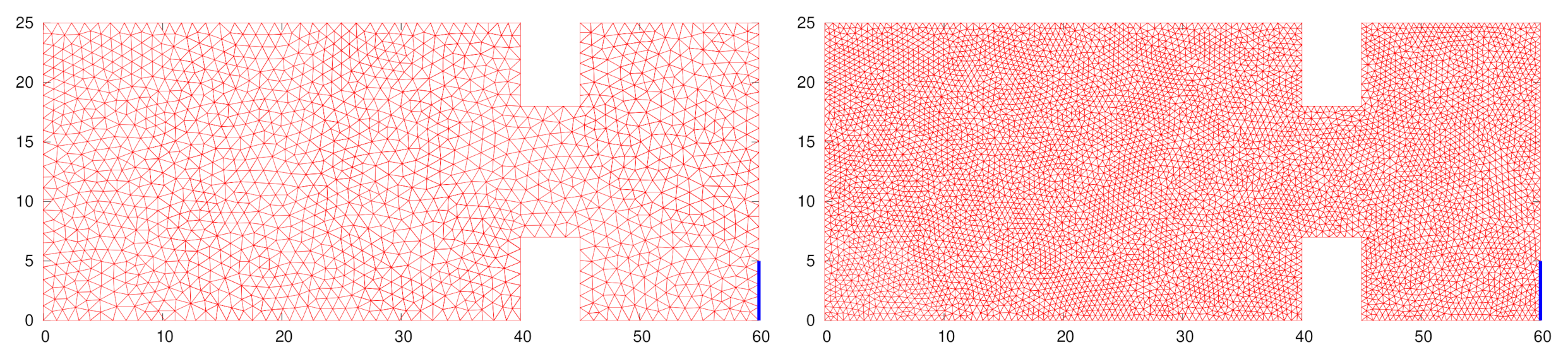 Mathematics 09 01525 g006