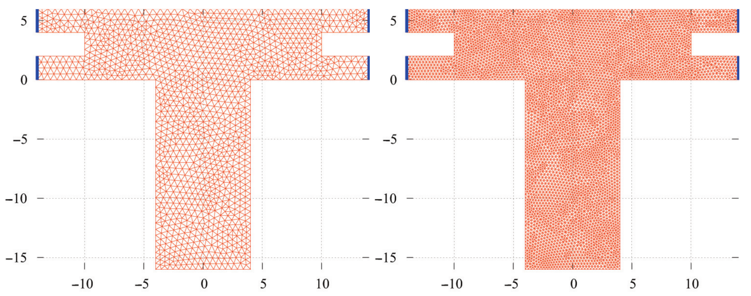 Mathematics 09 01525 g009