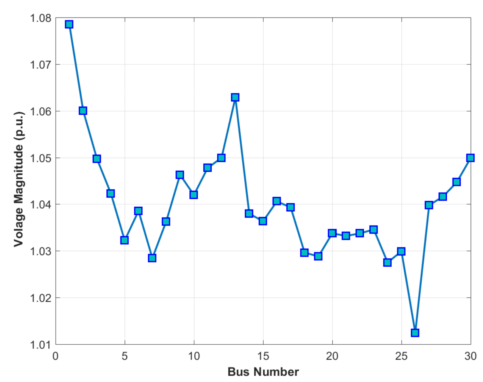 Mathematics 09 01532 g007