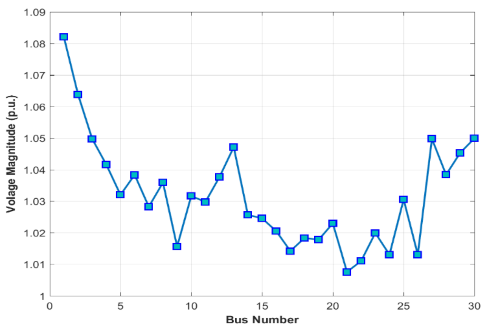 Mathematics 09 01532 g010