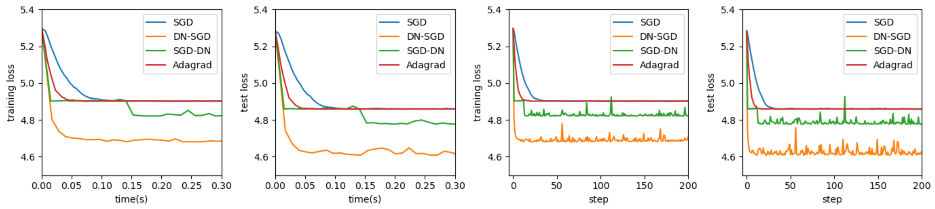 Mathematics 09 01533 g001