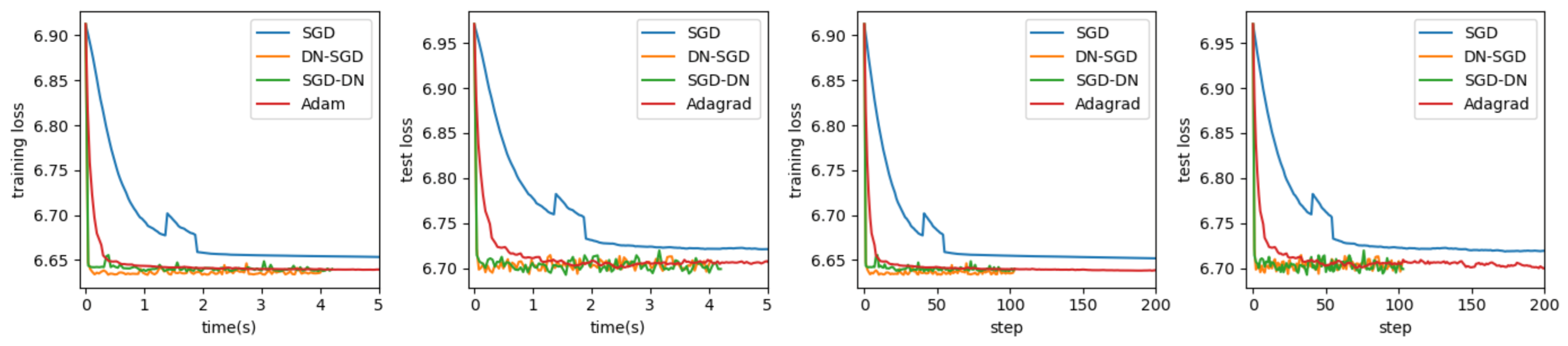 Mathematics 09 01533 g002