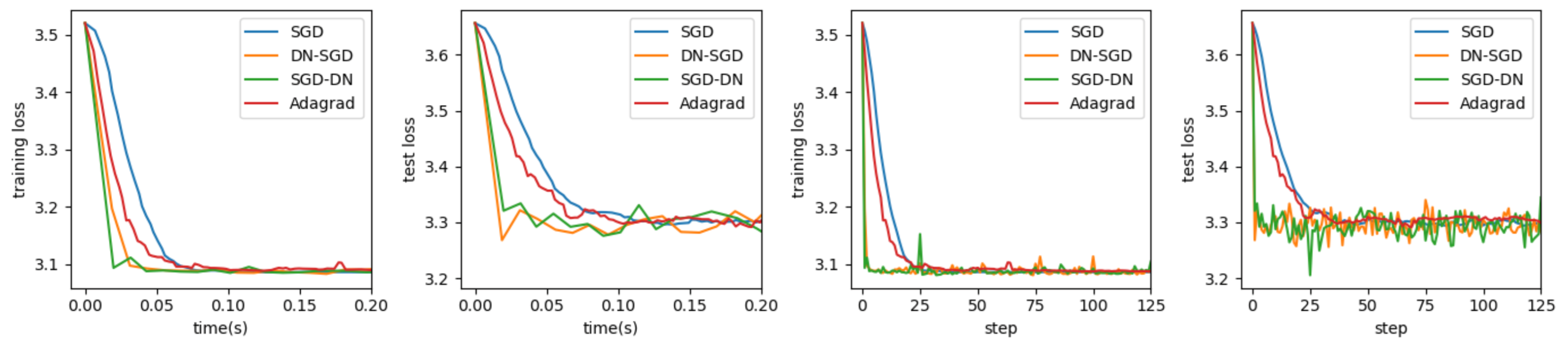 Mathematics 09 01533 g003