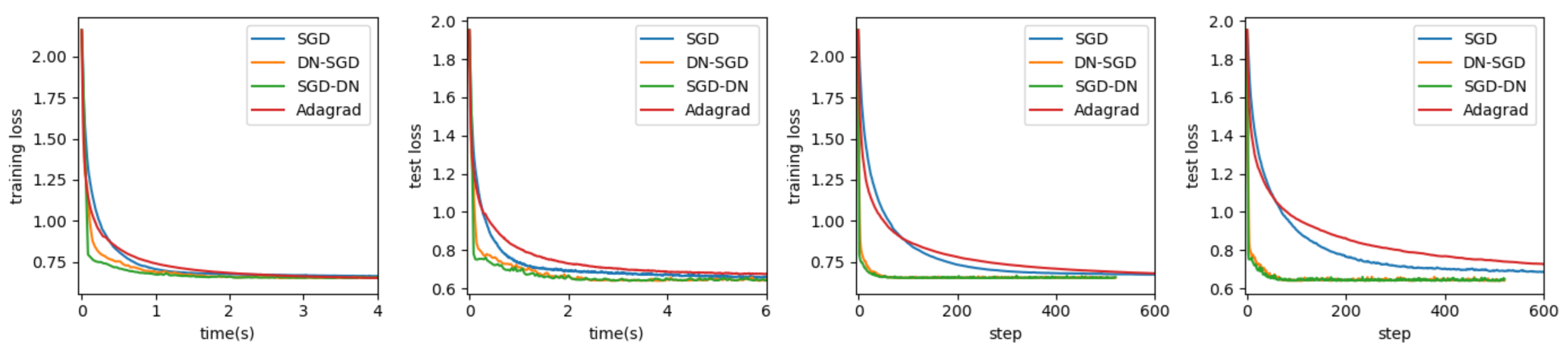 Mathematics 09 01533 g004