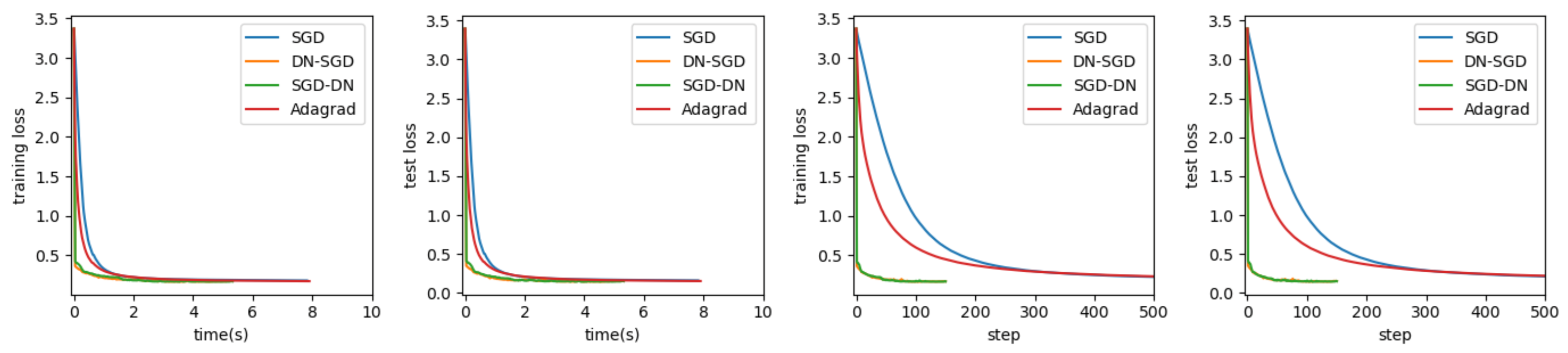 Mathematics 09 01533 g006