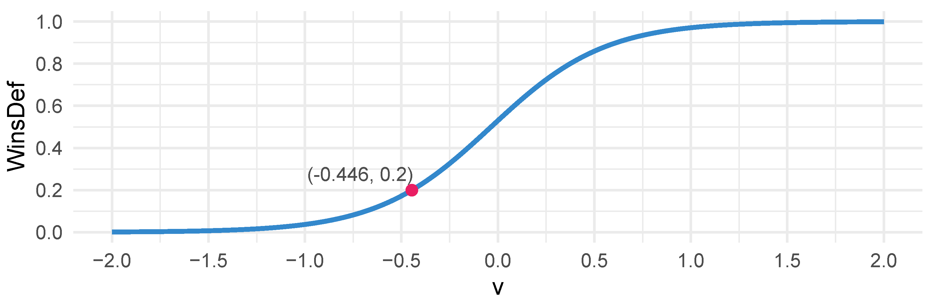 Mathematics 09 01534 g010 Mathematics 09 01534 g010