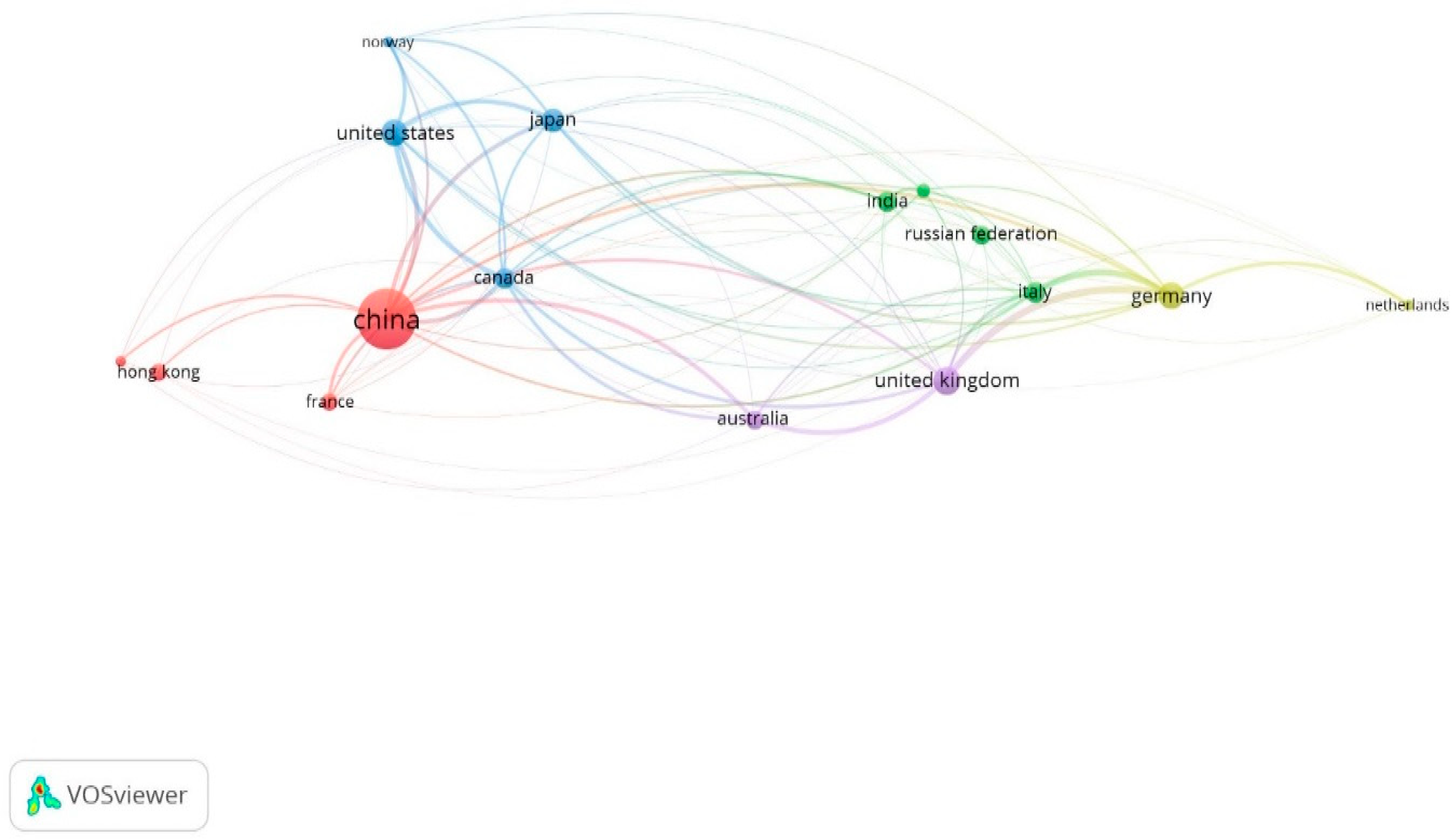 Mathematics 09 01537 g001
