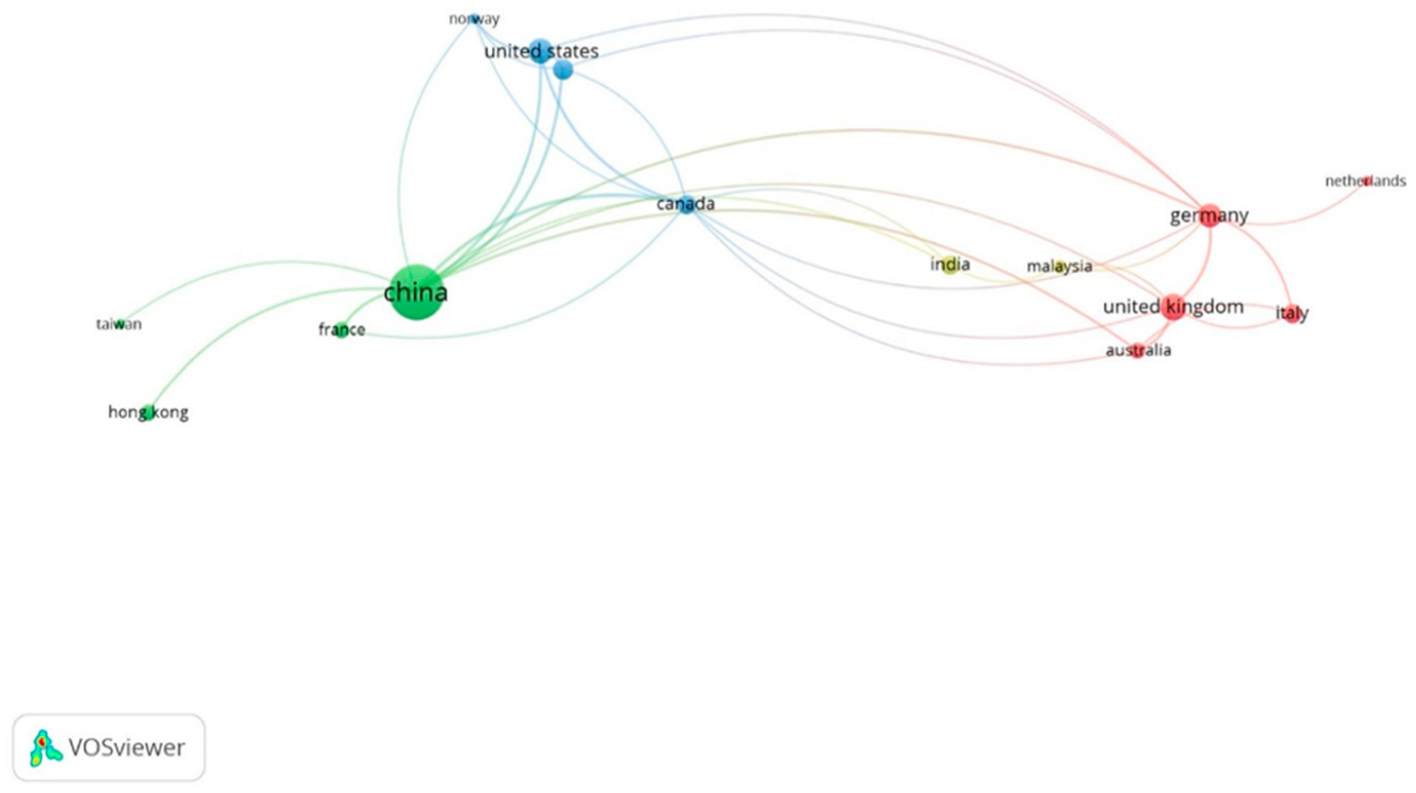 Mathematics 09 01537 g002