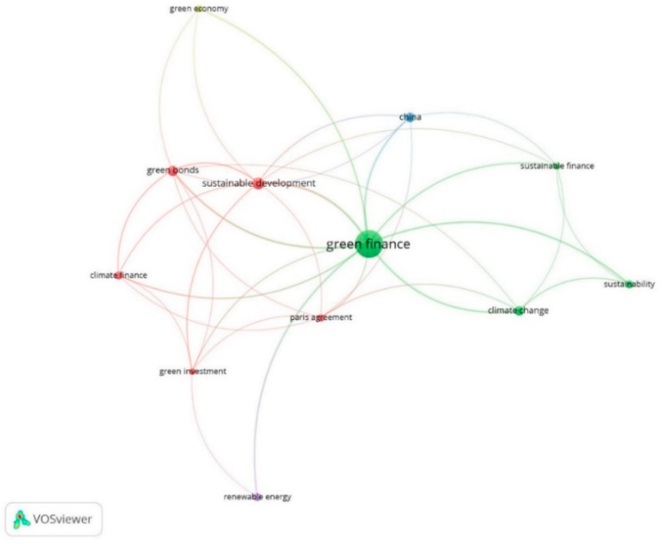 Mathematics 09 01537 g005