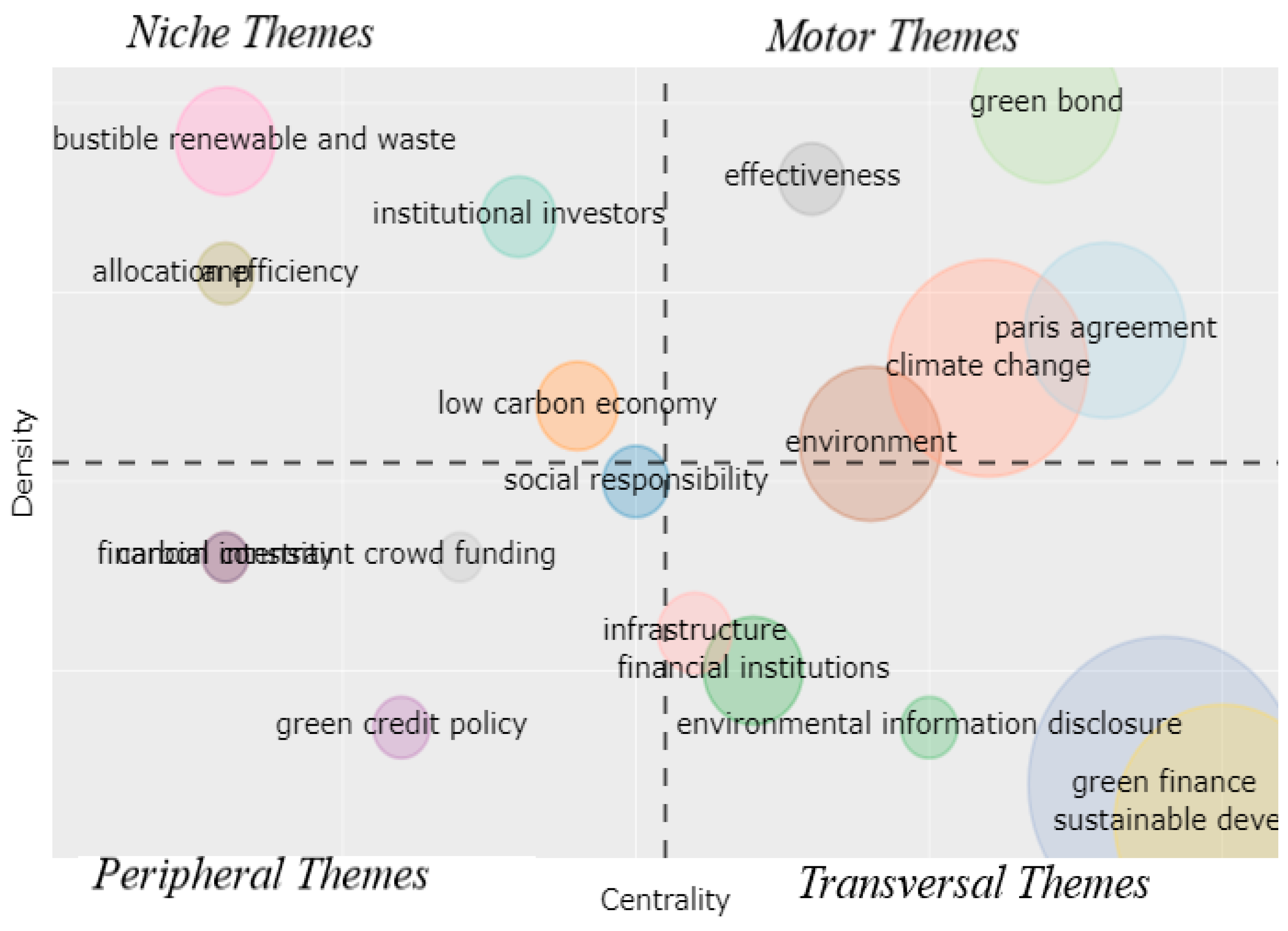Mathematics 09 01537 g006