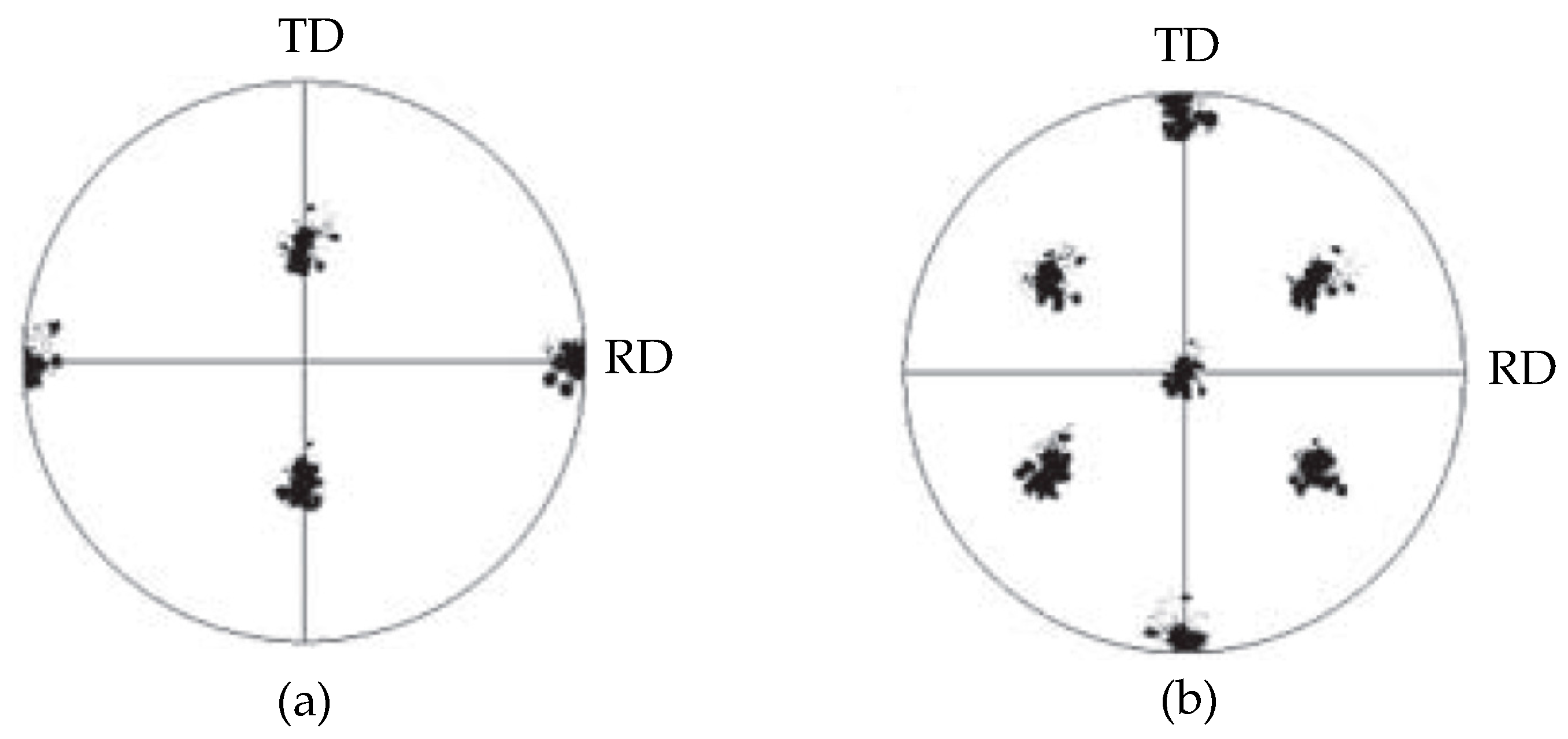 Mathematics 09 01539 g003