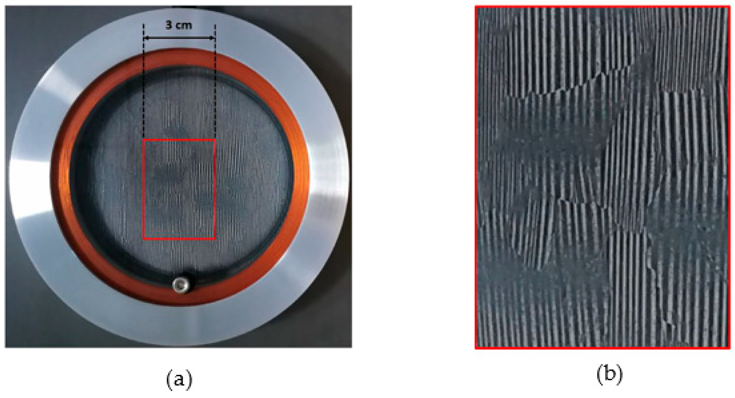 Mathematics 09 01539 g006