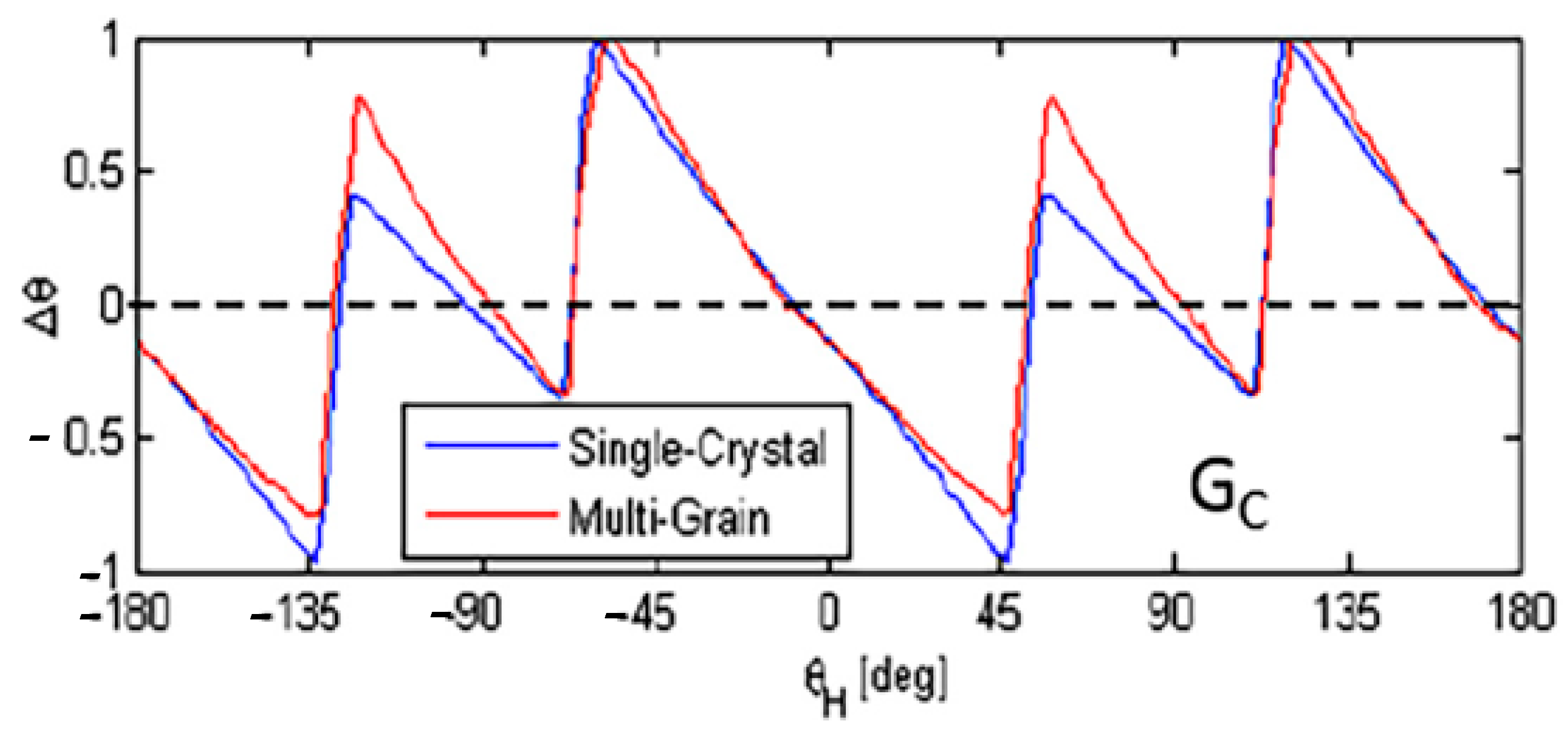 Mathematics 09 01539 g007