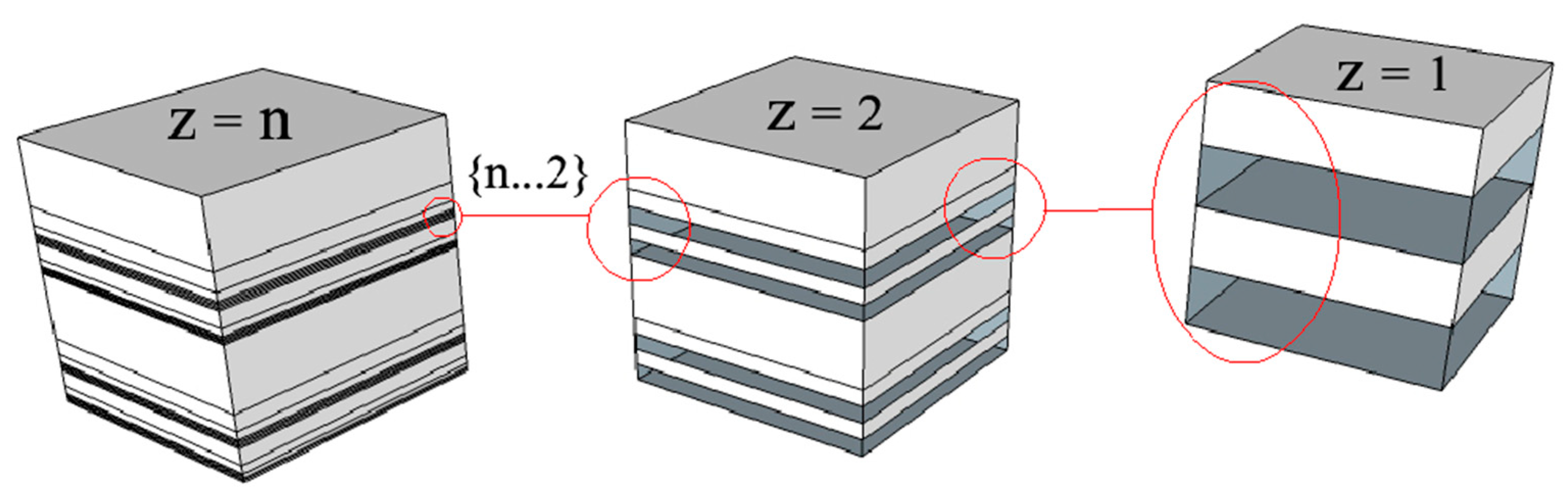 Mathematics 09 01541 g001