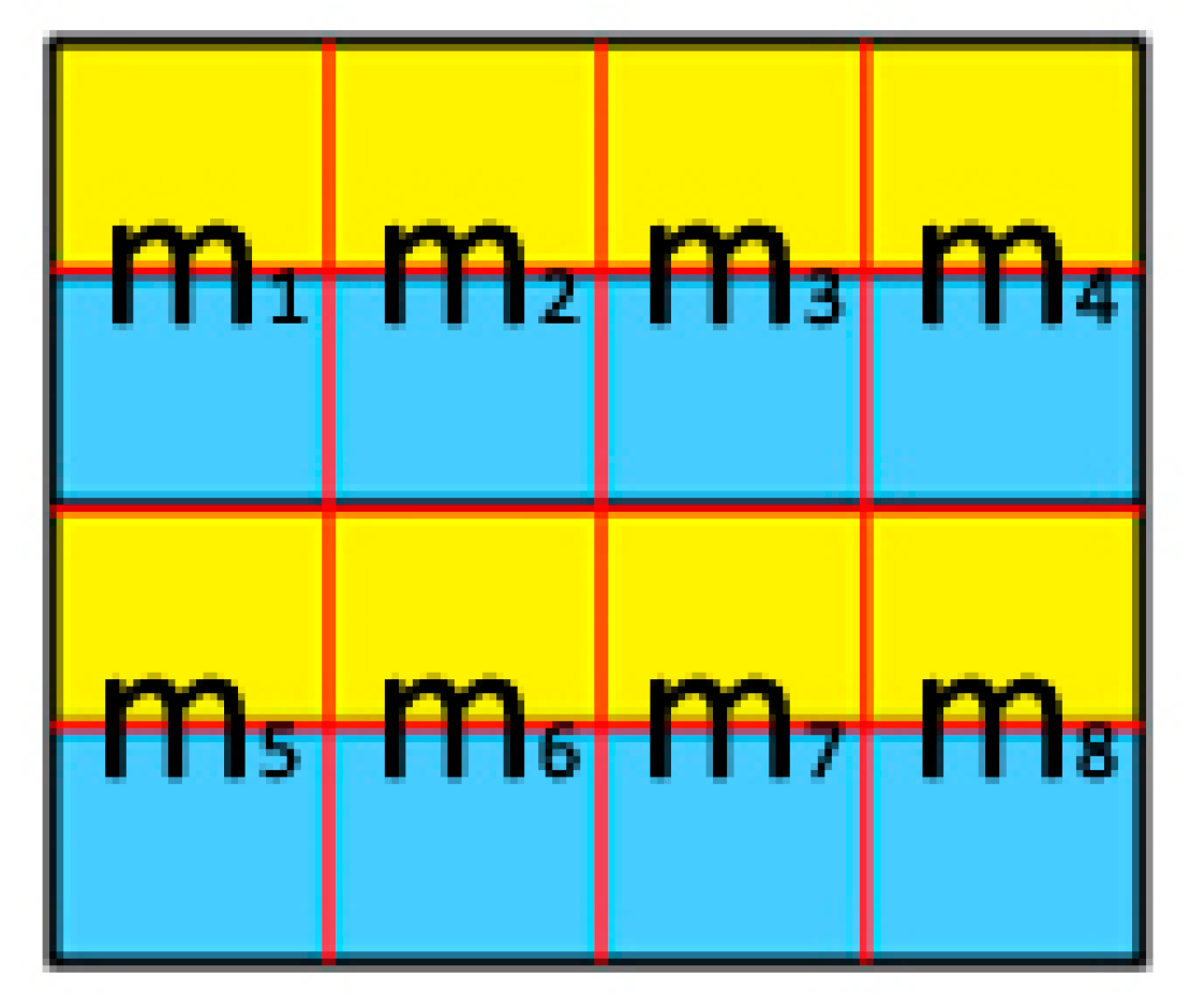 Mathematics 09 01541 g004