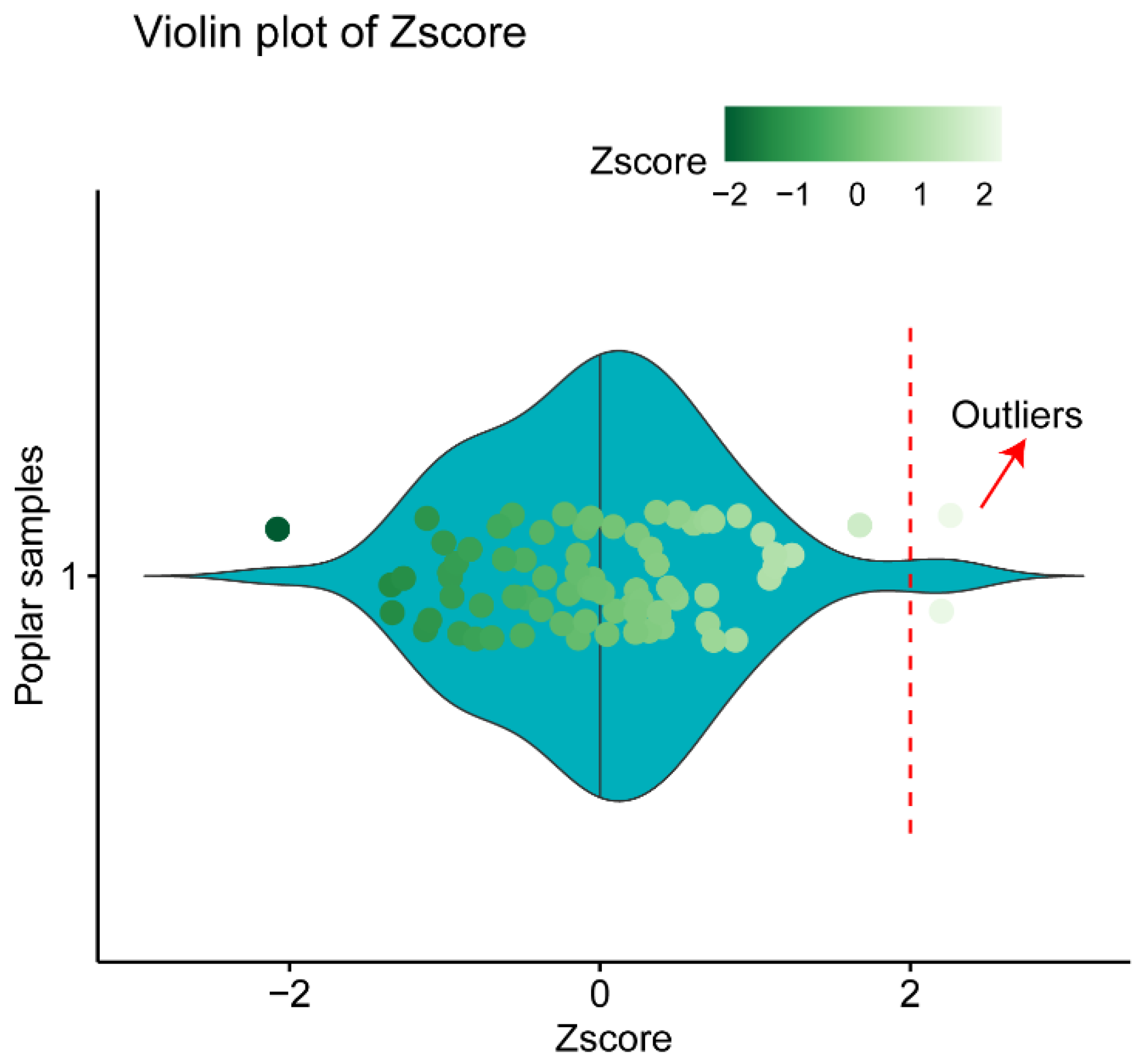 Mathematics 09 01542 g002