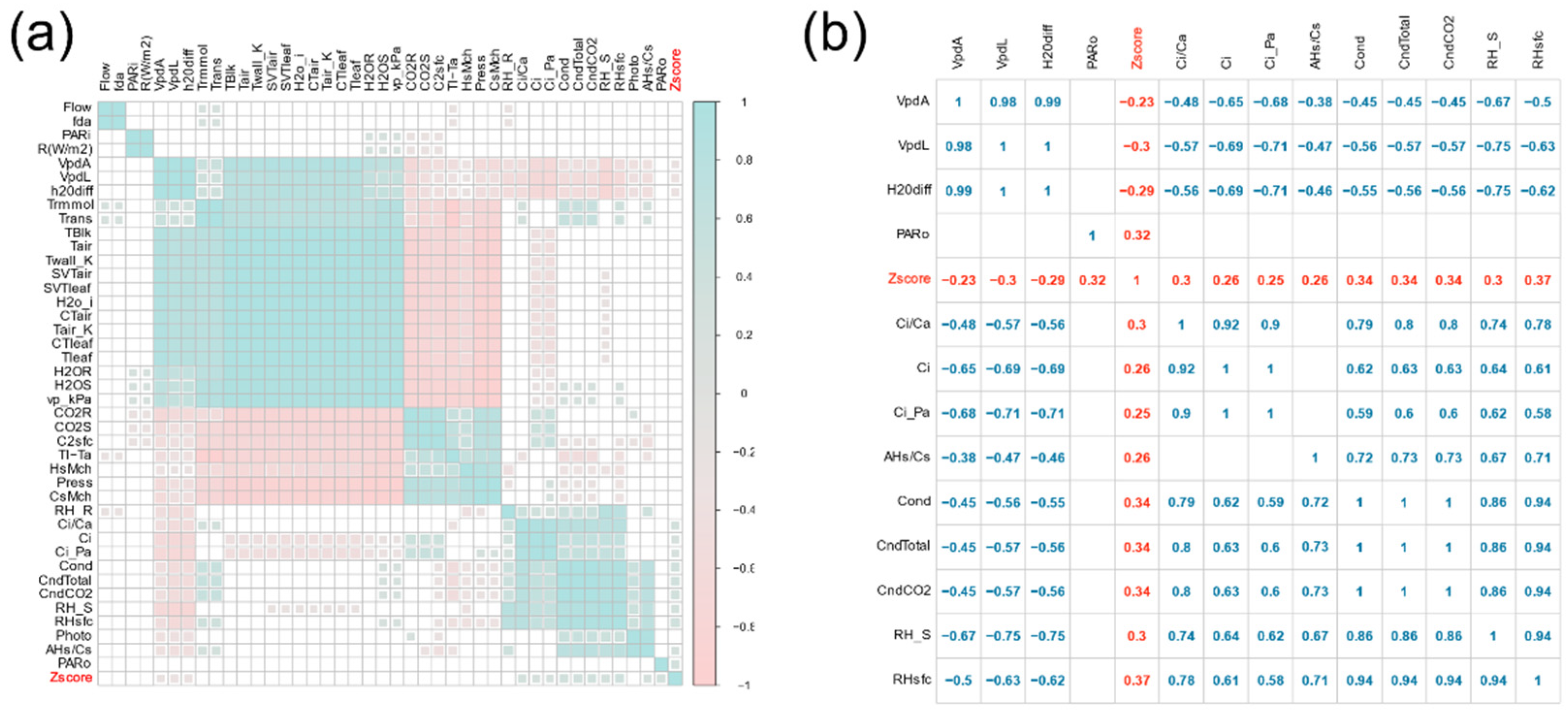 Mathematics 09 01542 g003