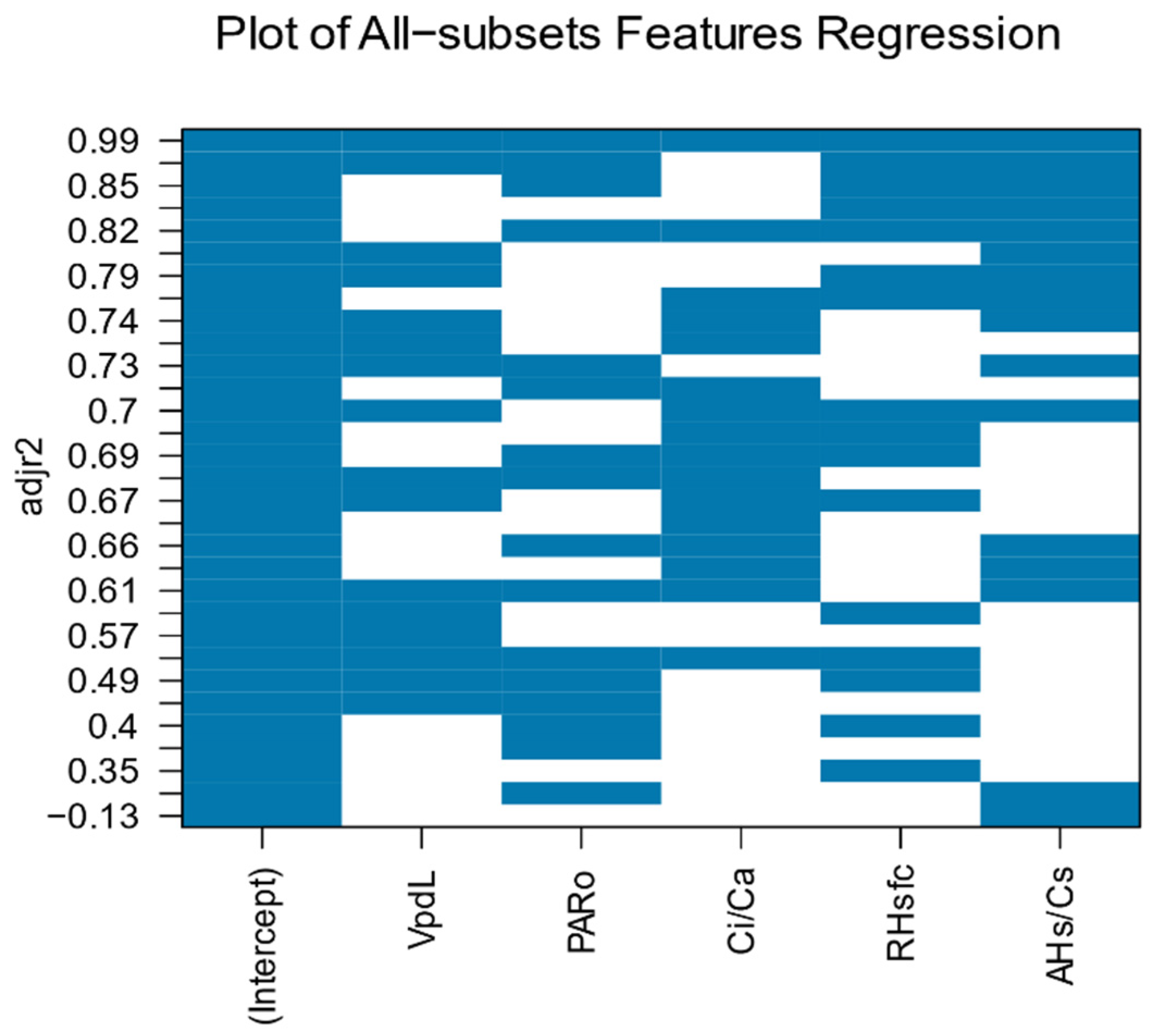 Mathematics 09 01542 g005
