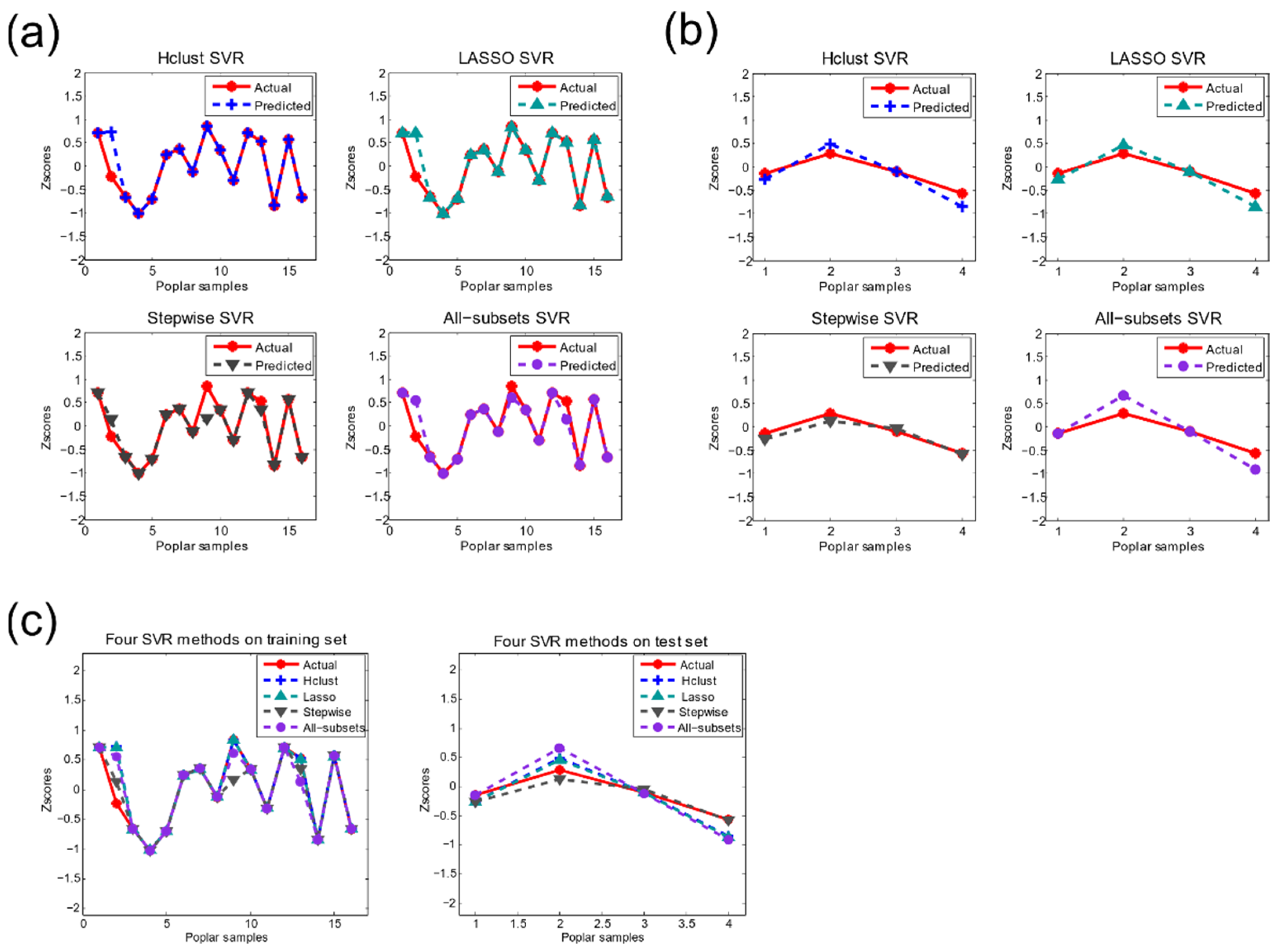 Mathematics 09 01542 g006