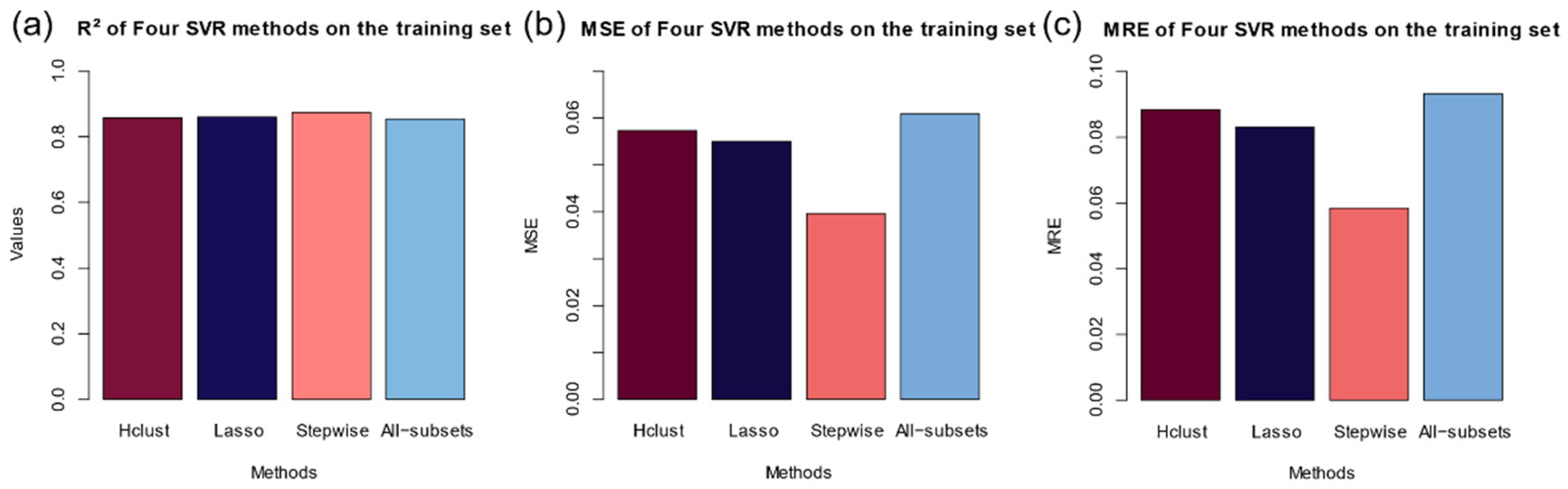 Mathematics 09 01542 g007