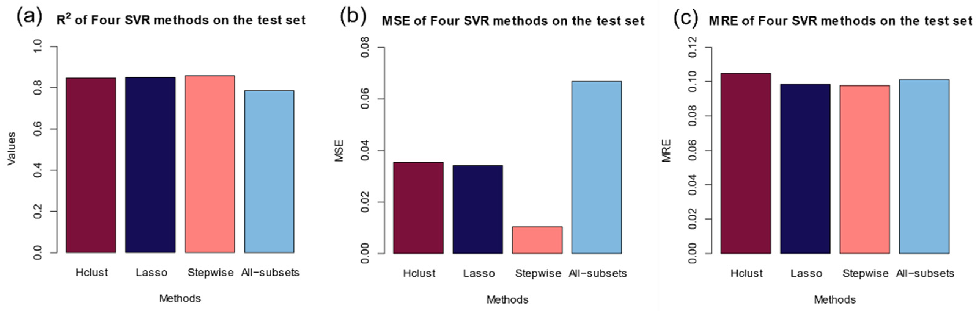 Mathematics 09 01542 g008