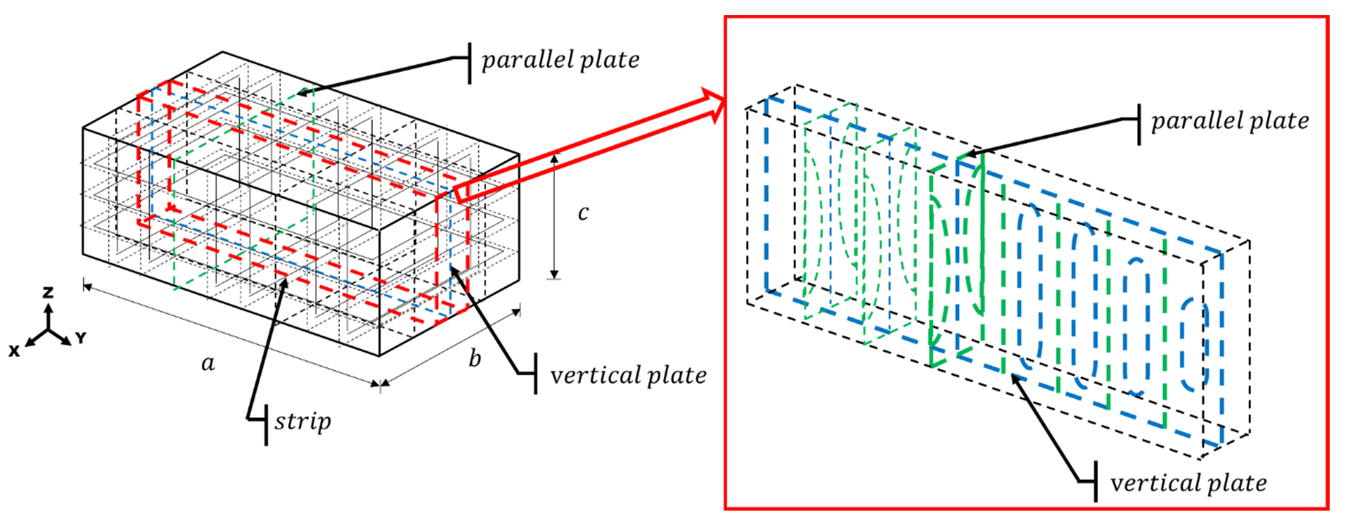 Mathematics 09 01544 g004