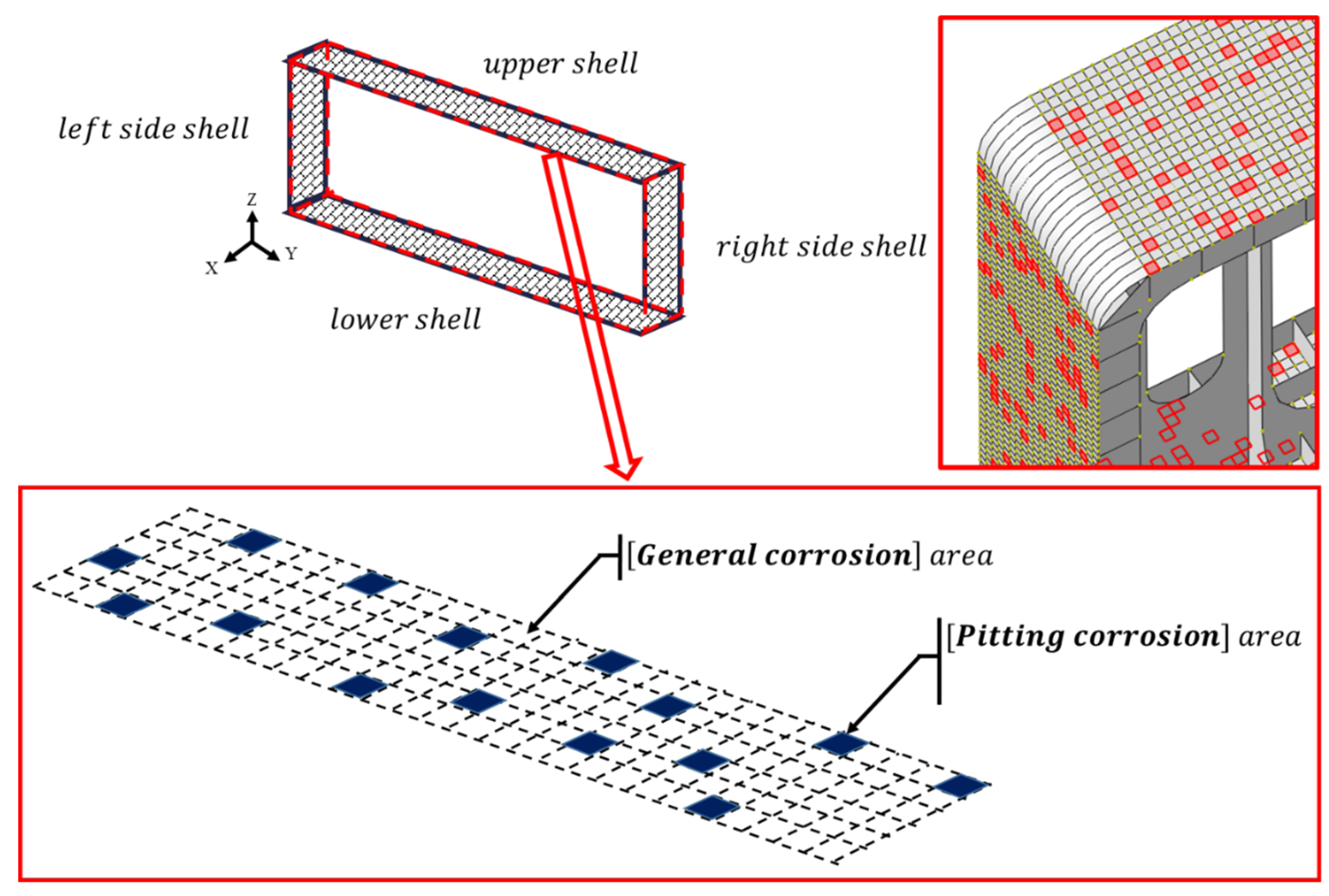 Mathematics 09 01544 g005