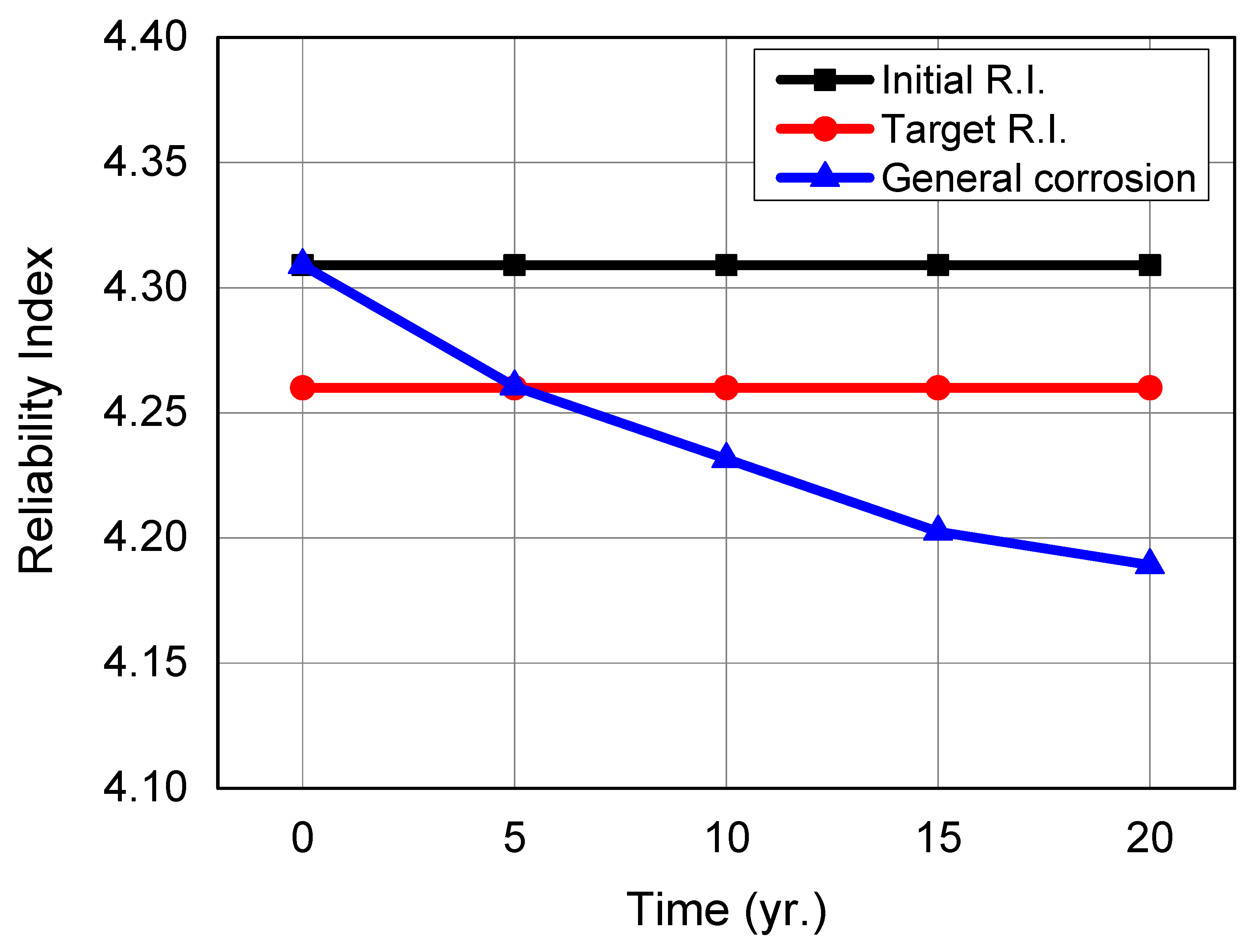 Mathematics 09 01544 g007