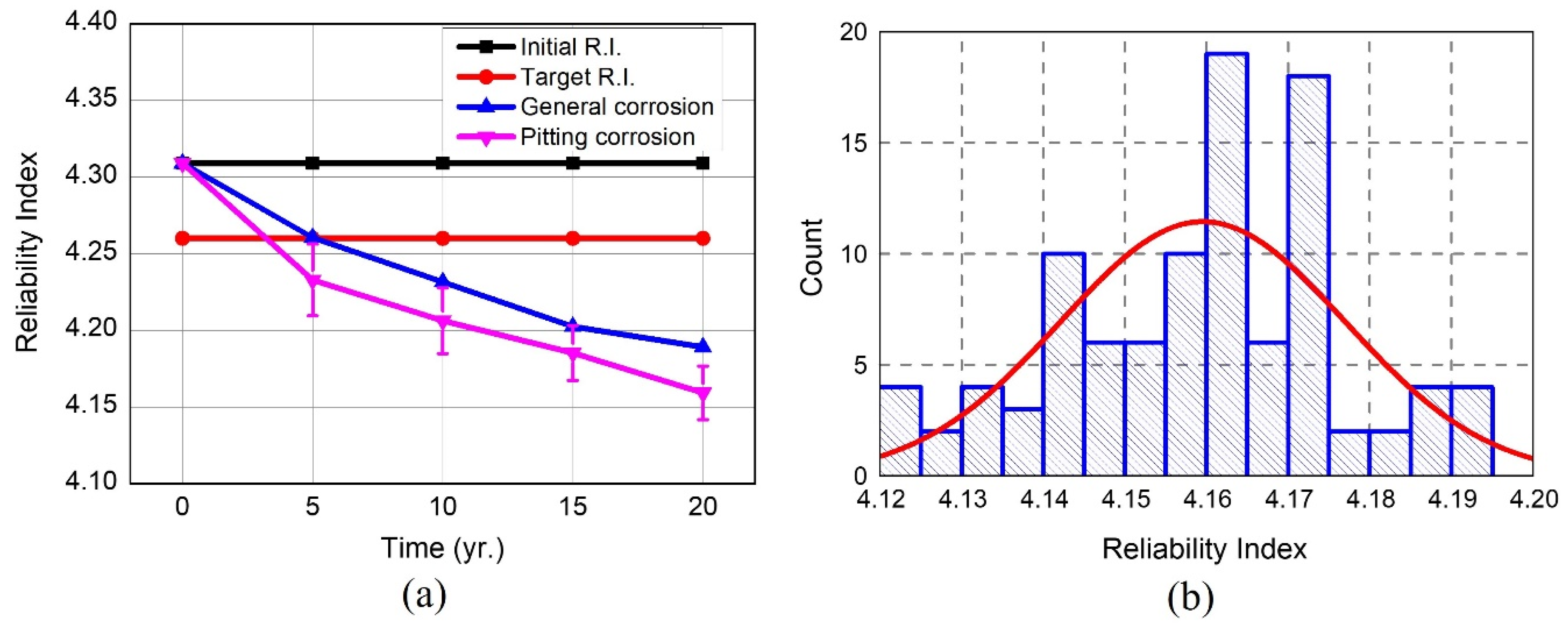 Mathematics 09 01544 g008