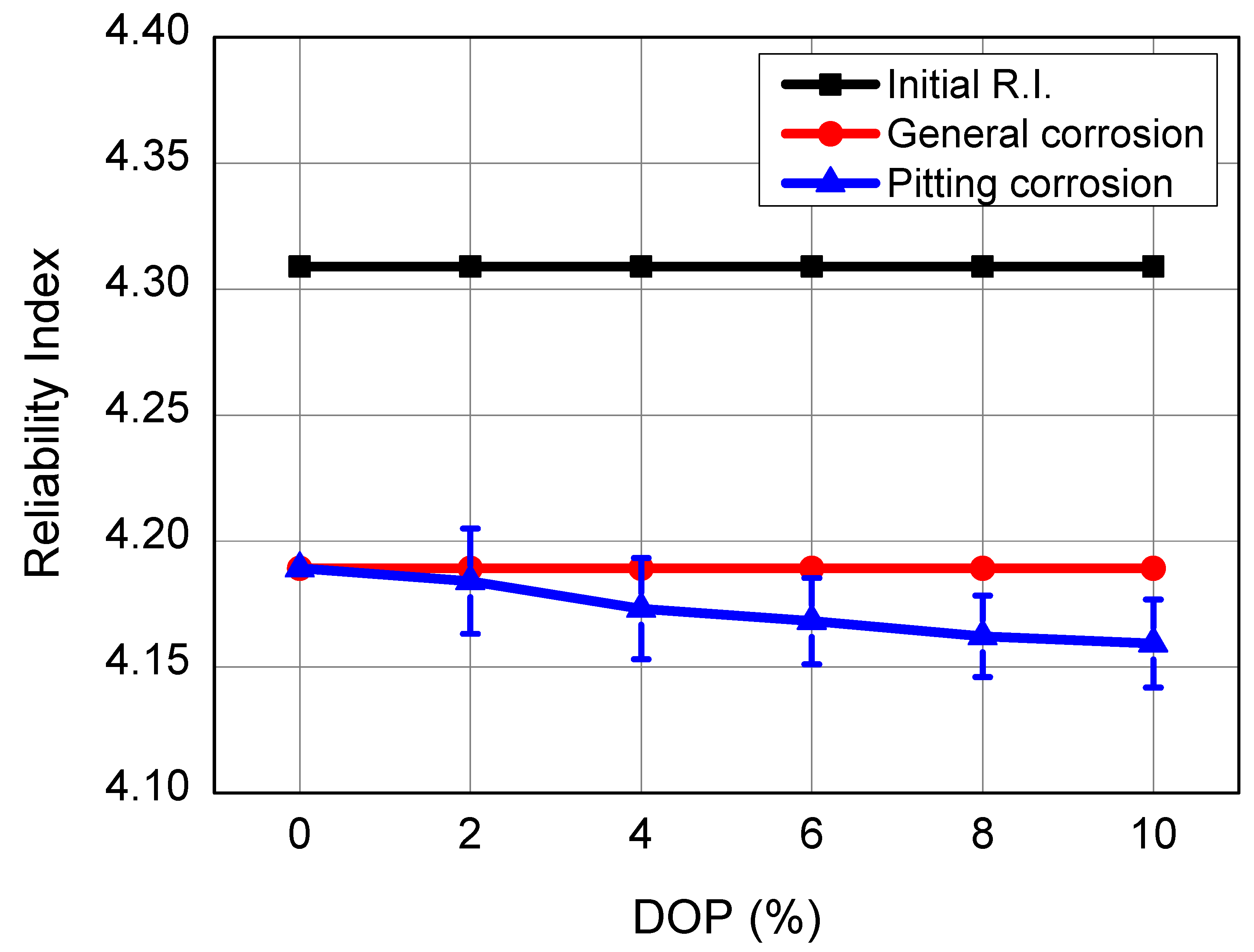 Mathematics 09 01544 g009