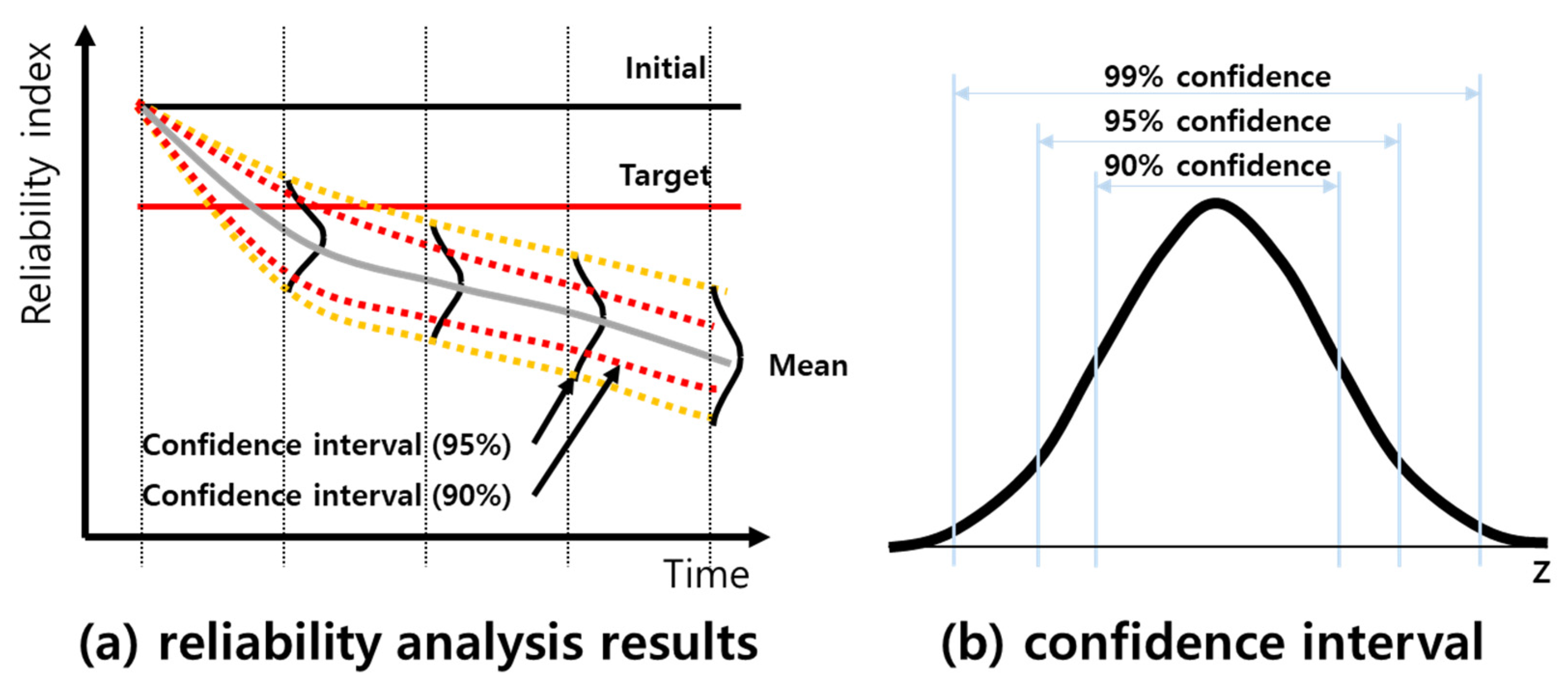 Mathematics 09 01544 g011