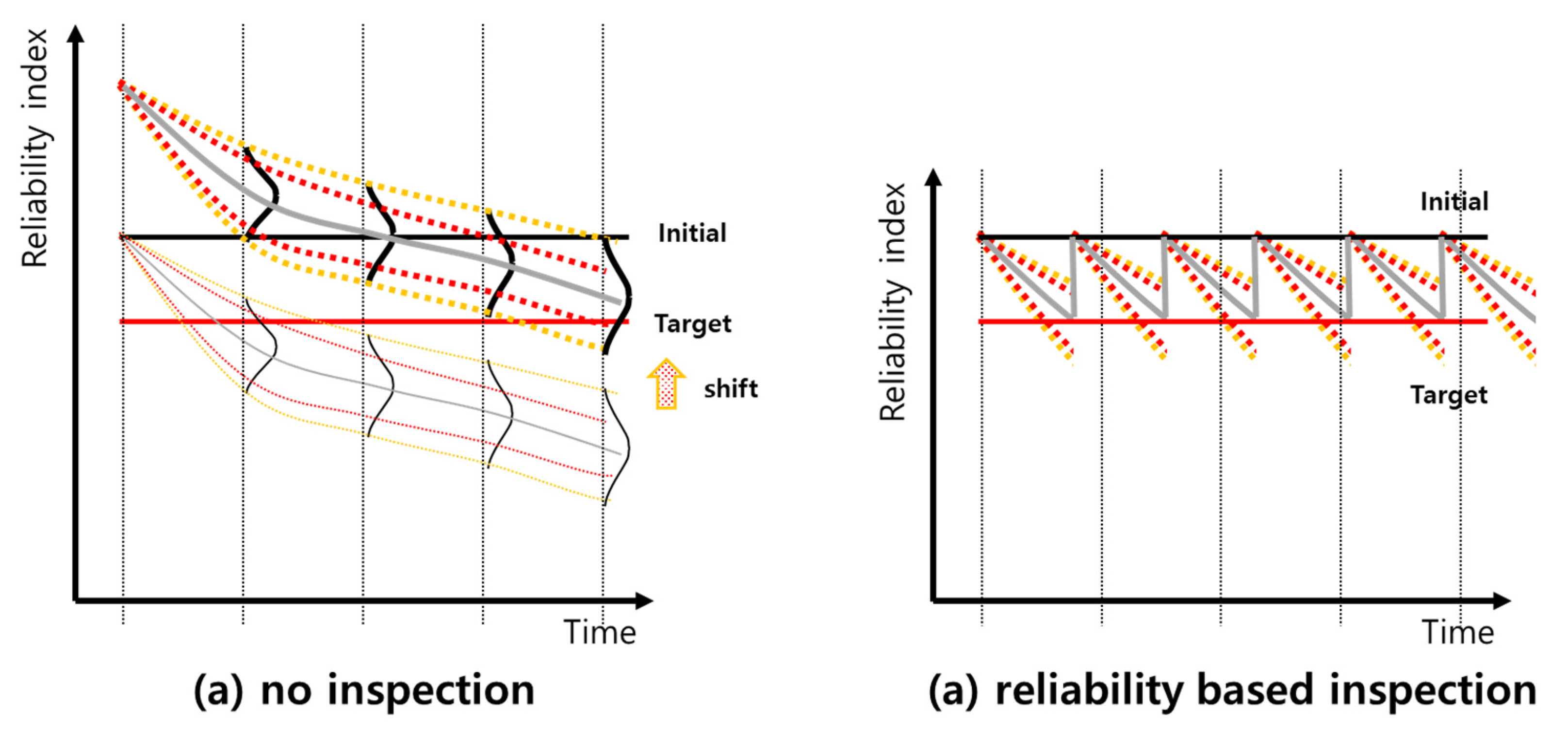 Mathematics 09 01544 g012